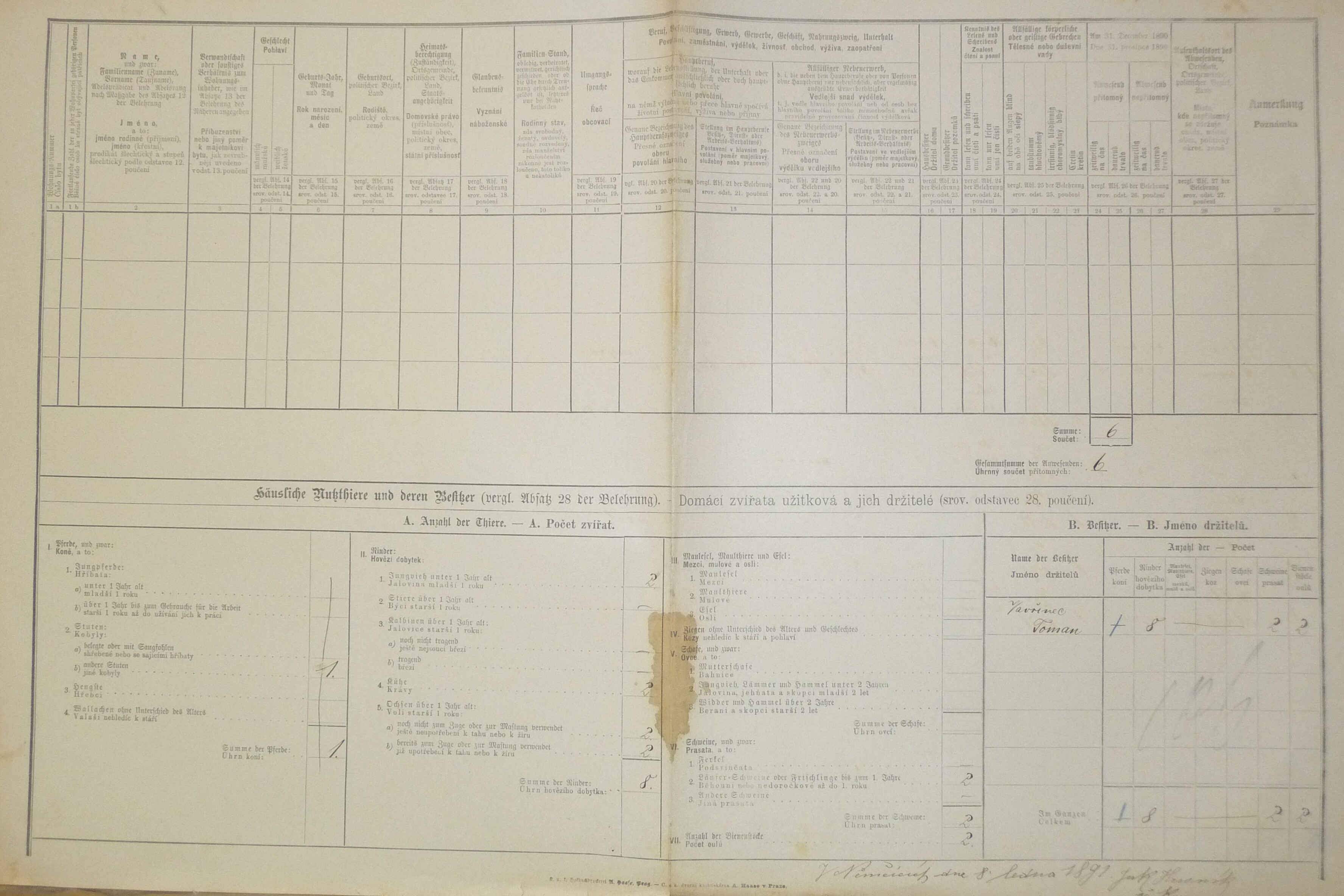 2. soap-do_00592_census-1890-nemcice-cp005_0020