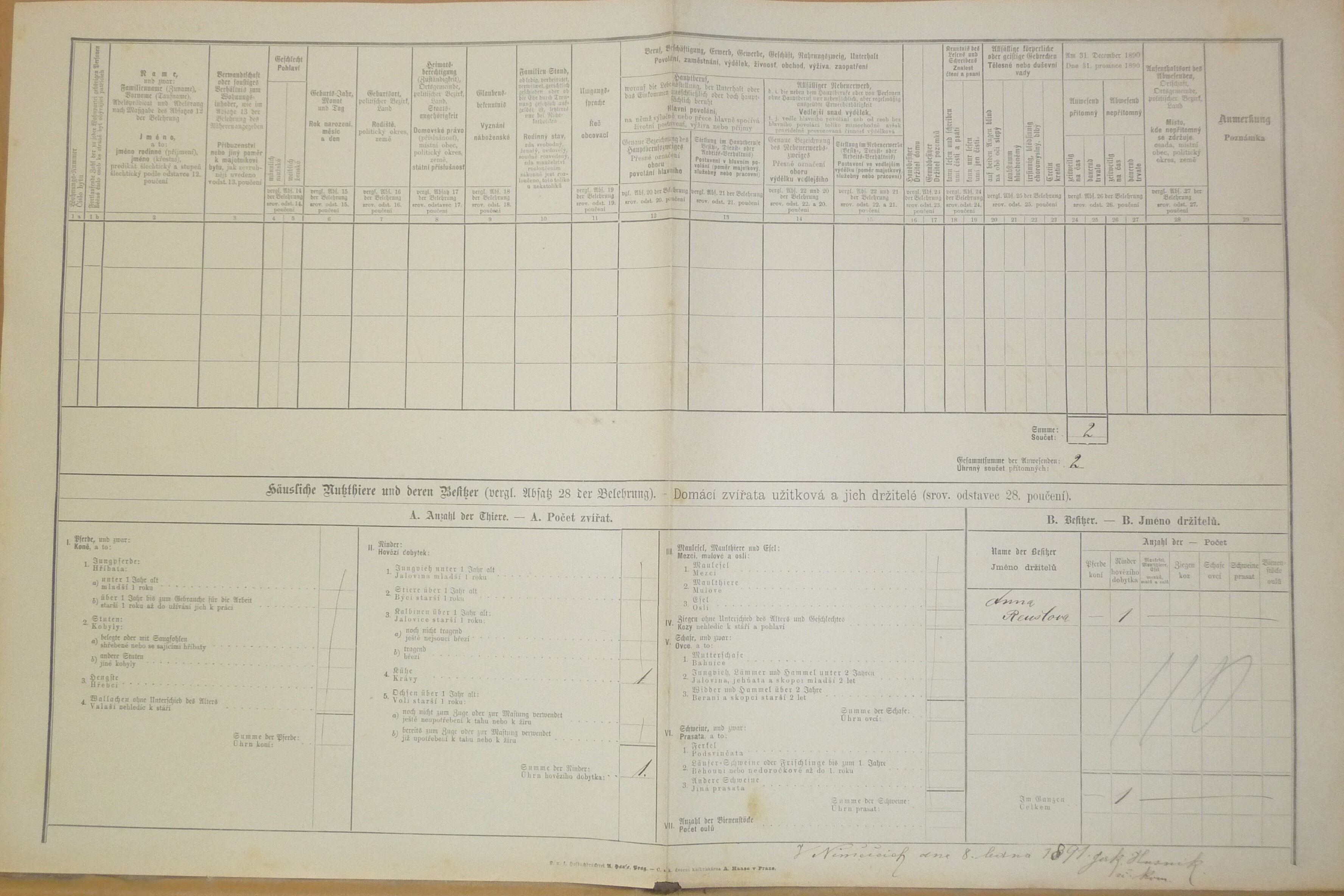 2. soap-do_00592_census-1890-nemcice-cp011_0020