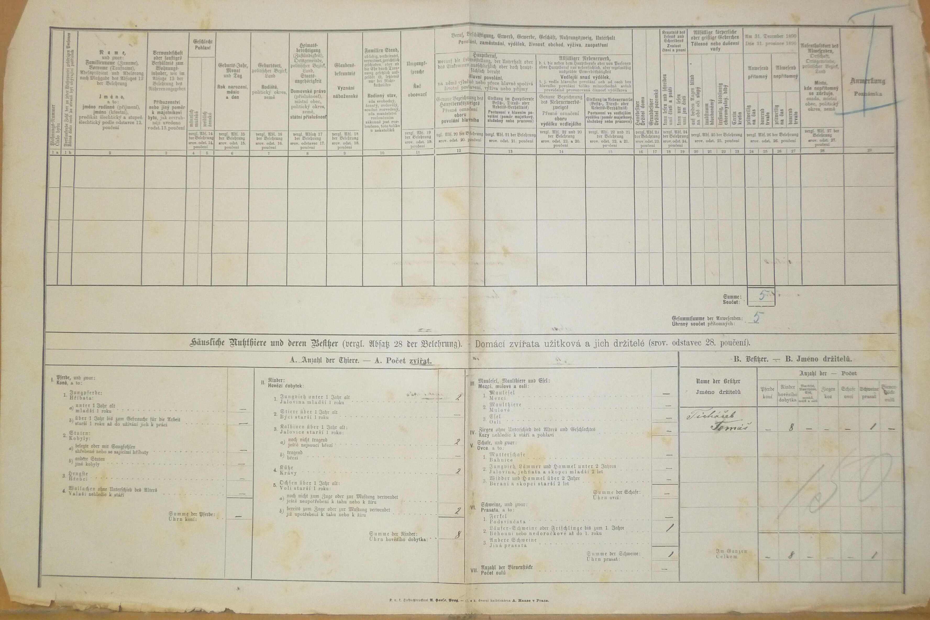 2. soap-do_00592_census-1890-nova-ves-cp001_0020