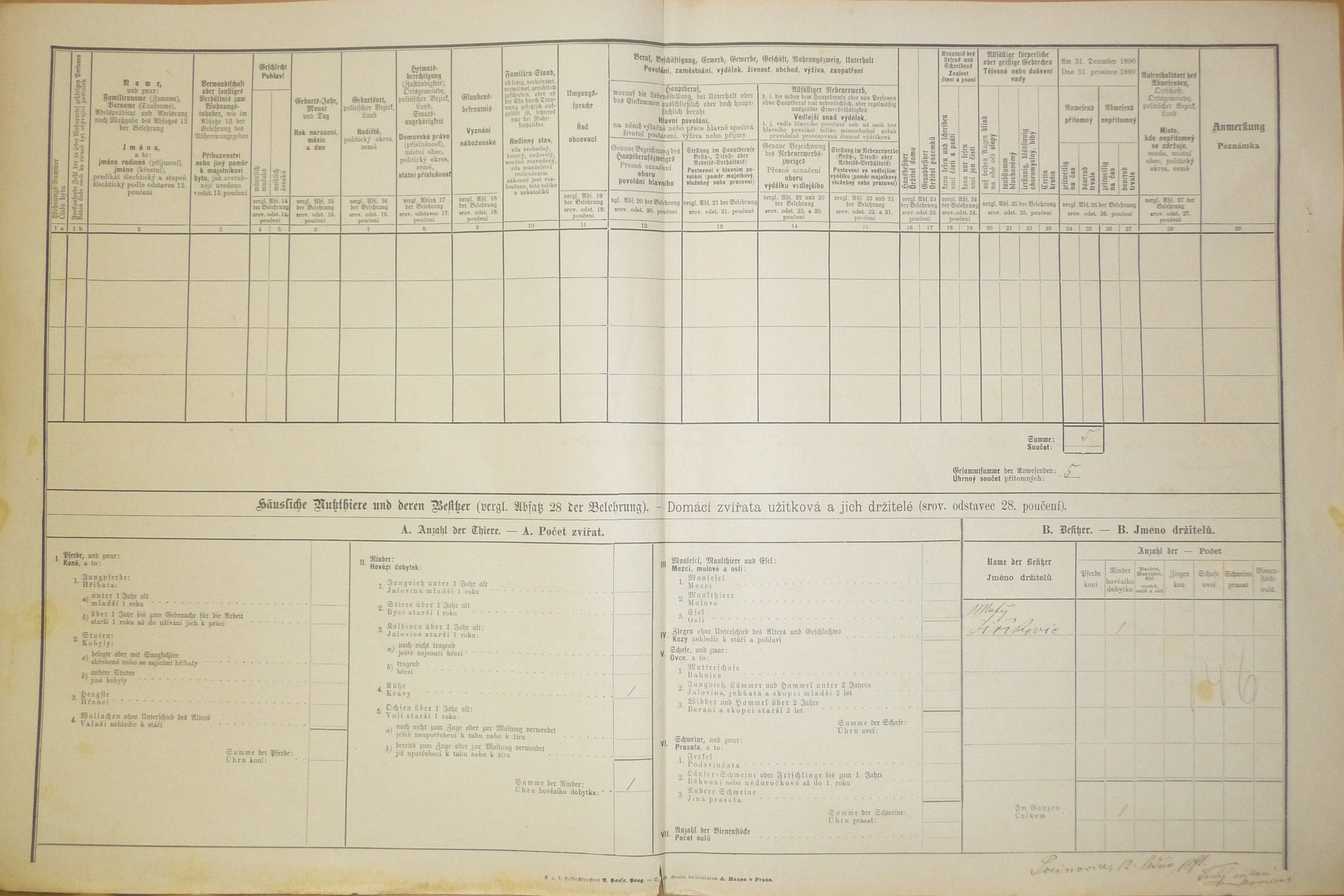 2. soap-do_00592_census-1890-pocinovice-cp157_0020