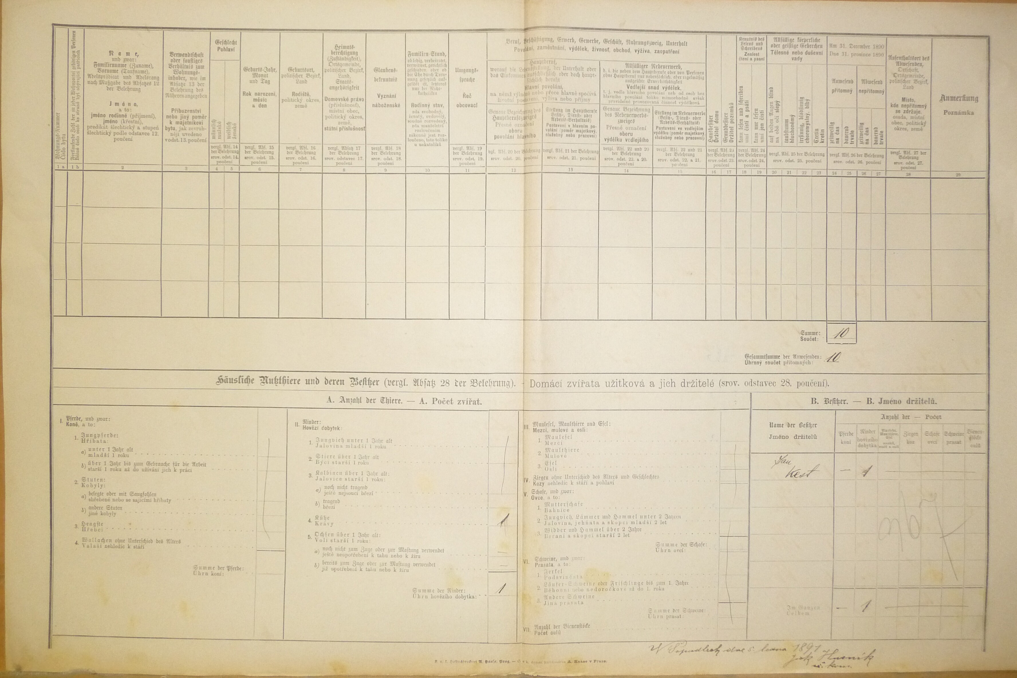 2. soap-do_00592_census-1890-vsepadly-cp054_0020