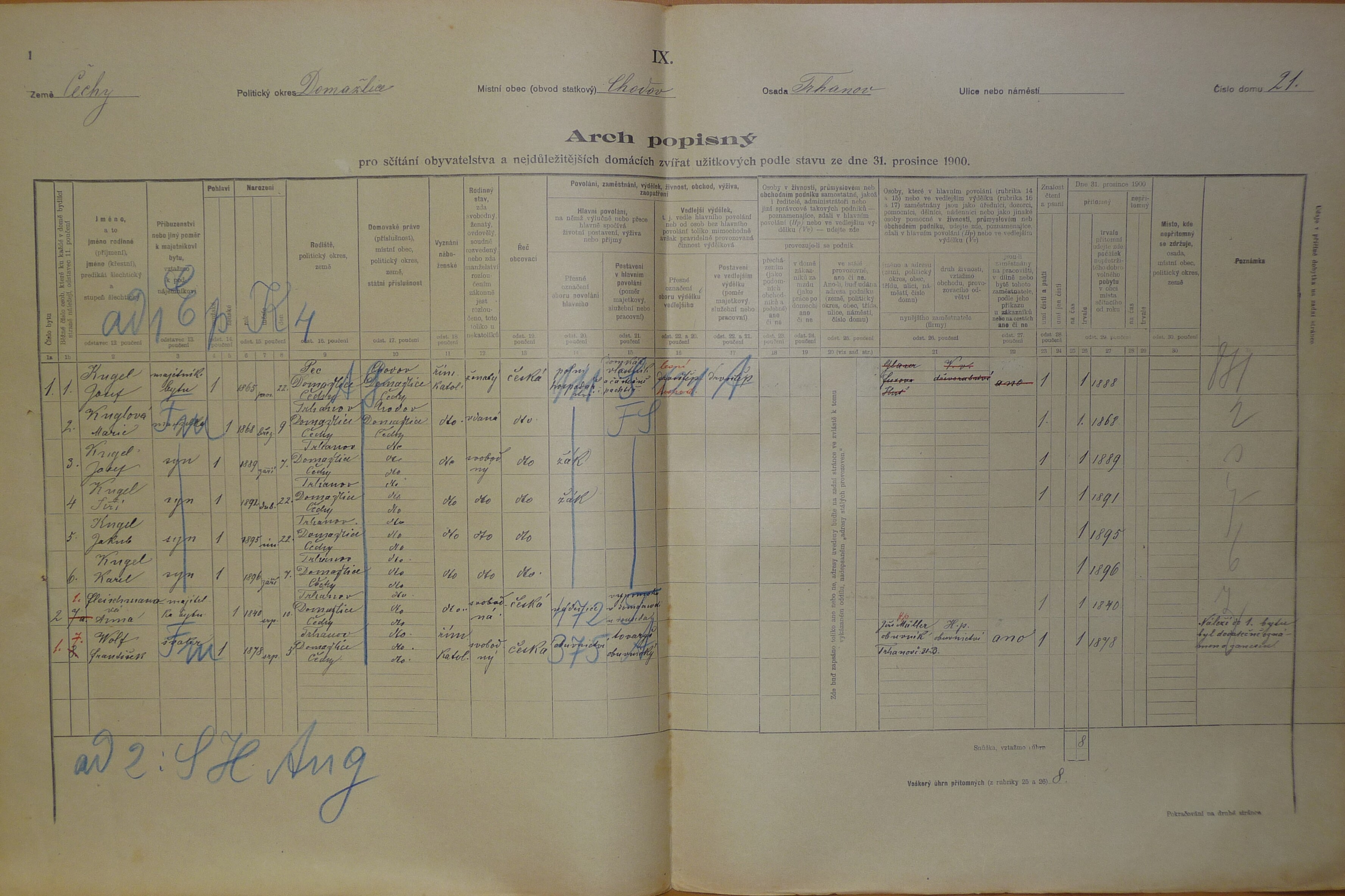 1. soap-do_00592_census-1900-chodov-trhanov-cp021_0010