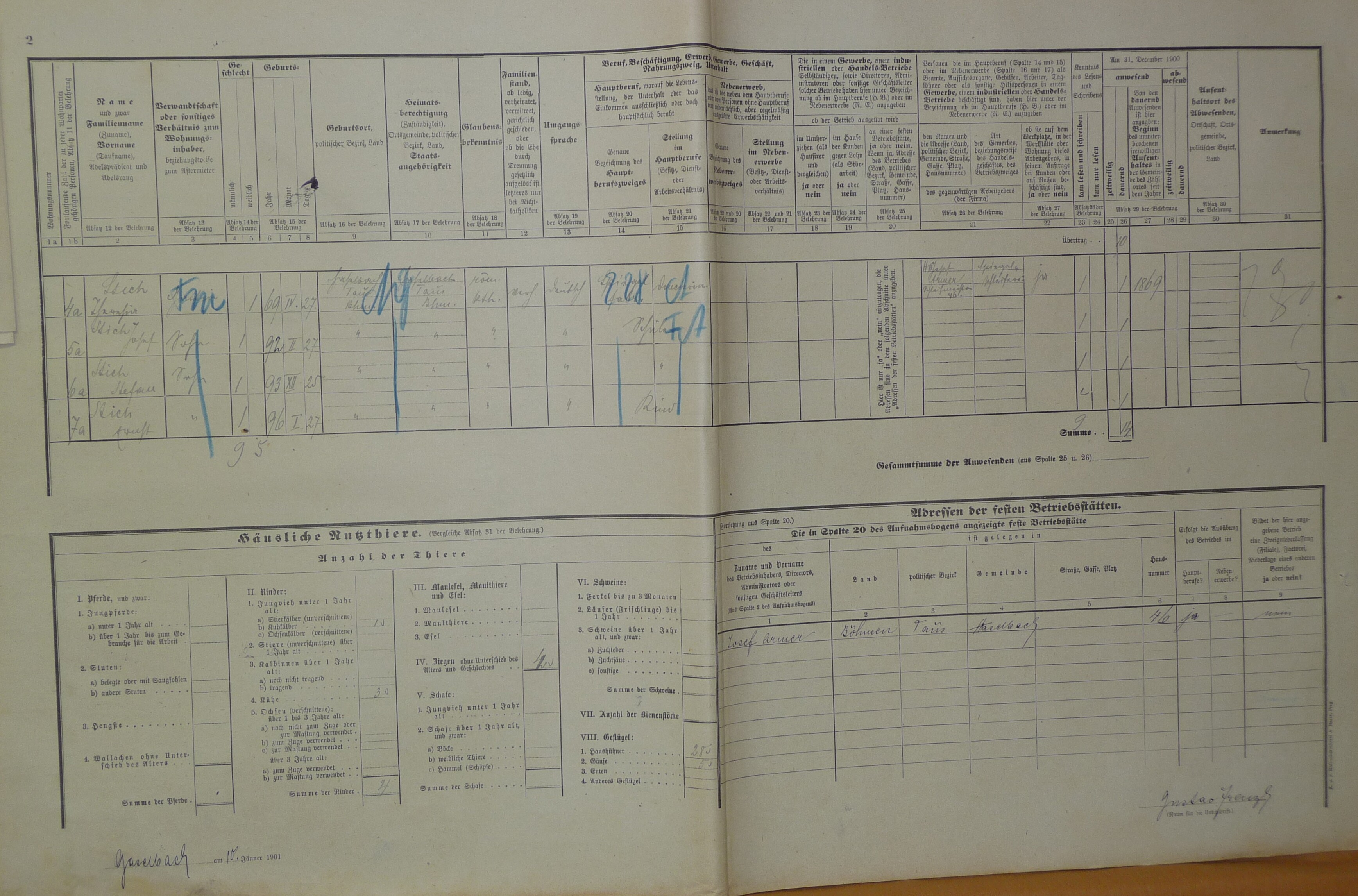 5. soap-do_00592_census-1900-liskova-cp046_0050