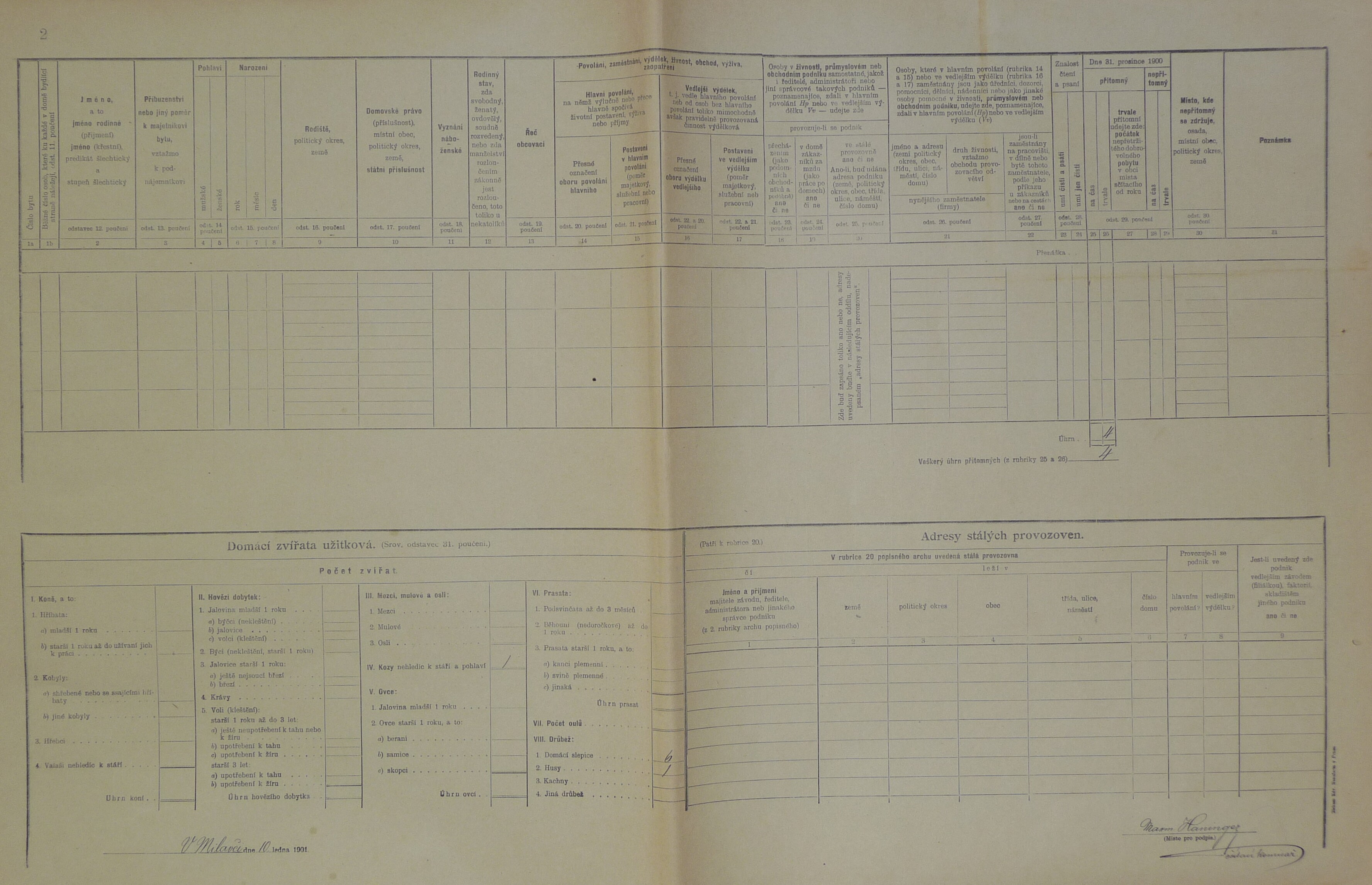 2. soap-do_00592_census-1900-milavce-cp093_0020