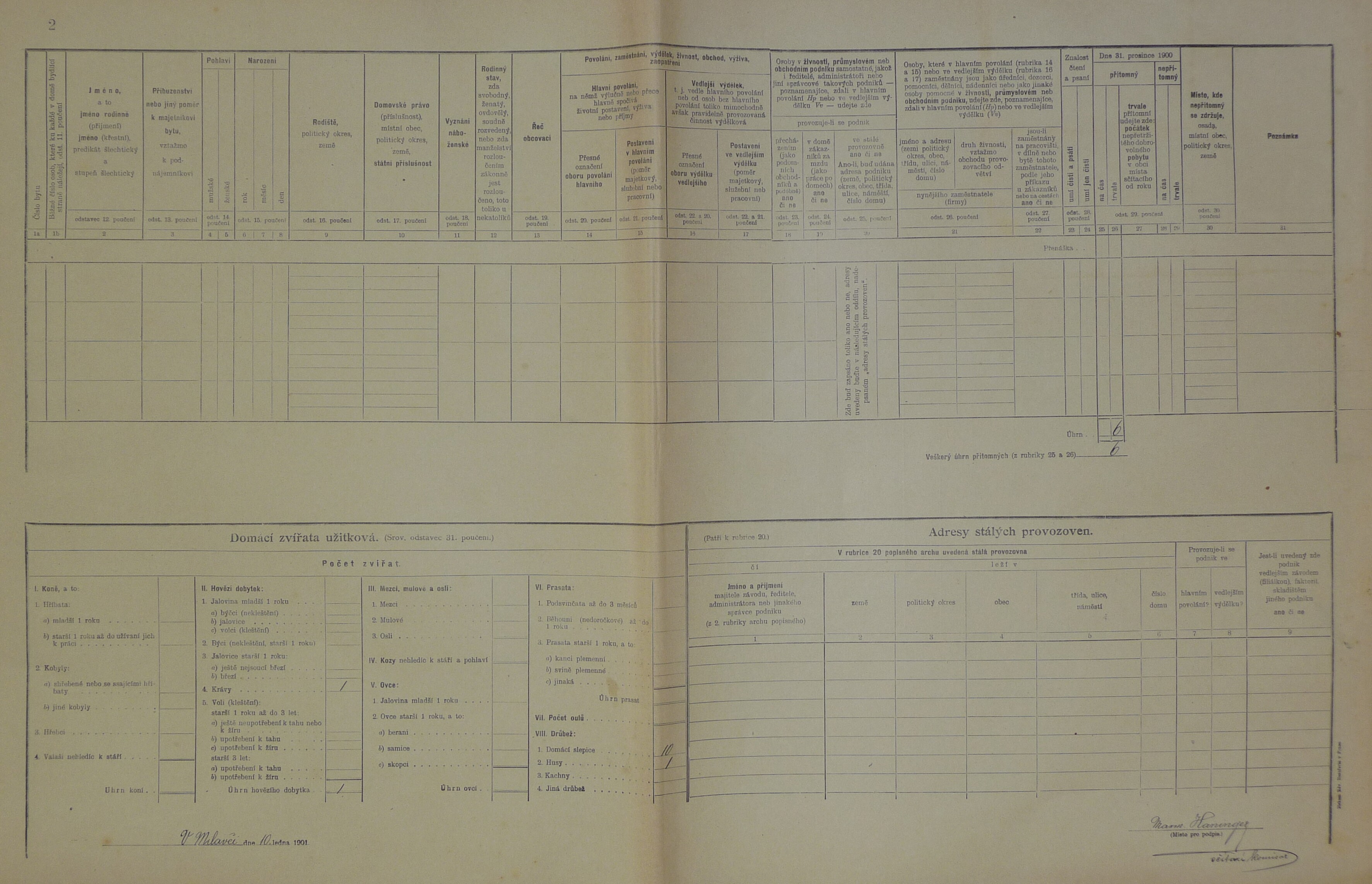 4. soap-do_00592_census-1900-milavce-cp094_0040