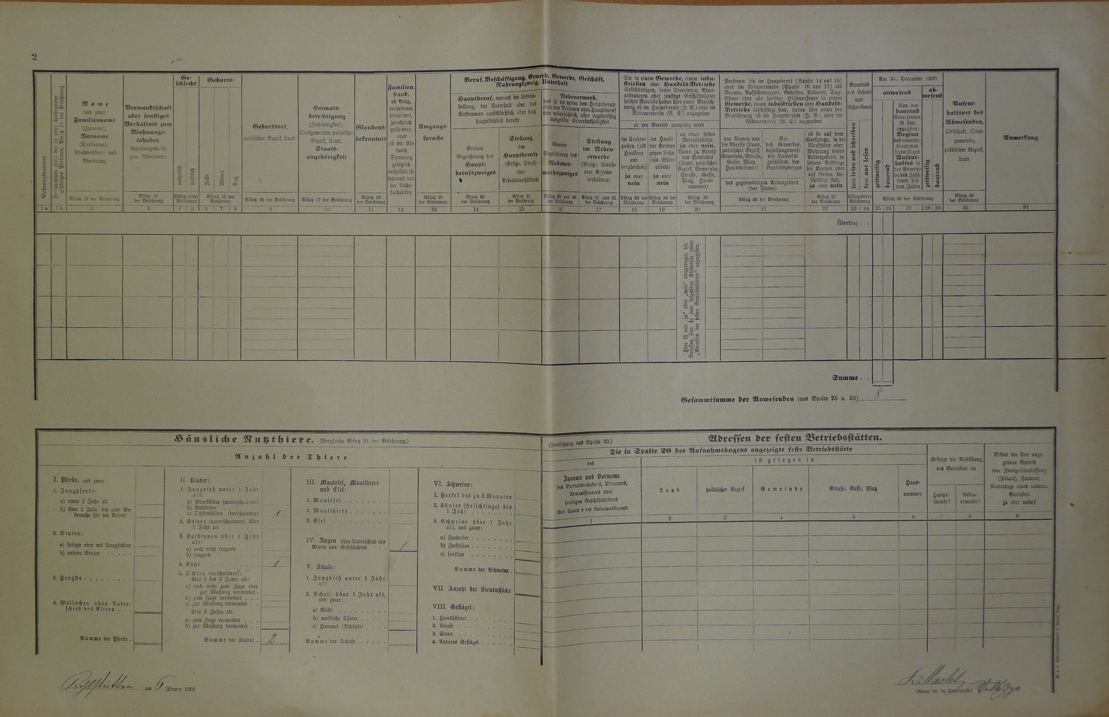 2. soap-do_00592_census-1900-tlumacov-snory-cp014_0020