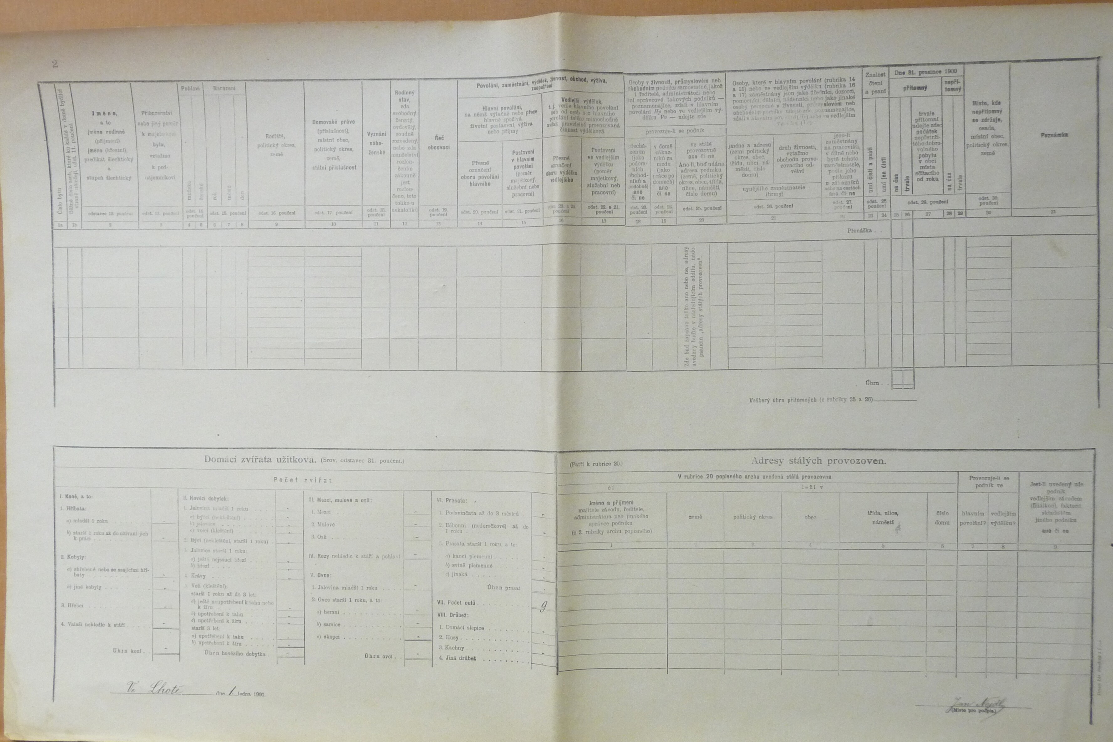 3. soap-do_00592_census-1900-chodskalhota-cp083_0030