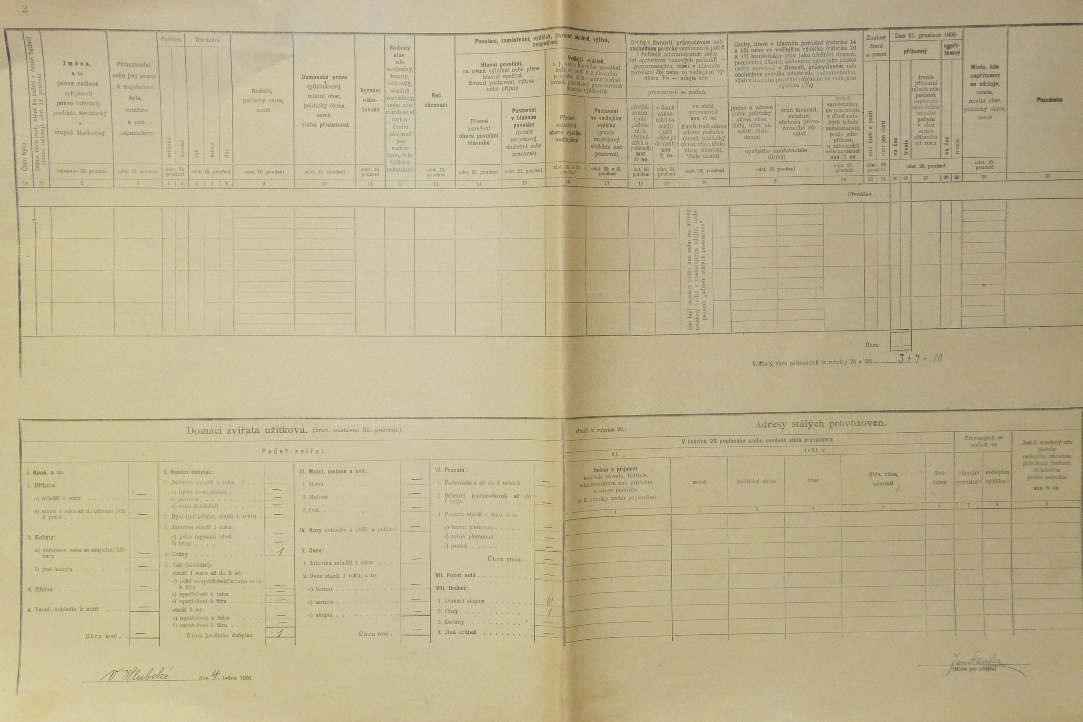 5. soap-do_00592_census-1900-hluboka-cp025_0050