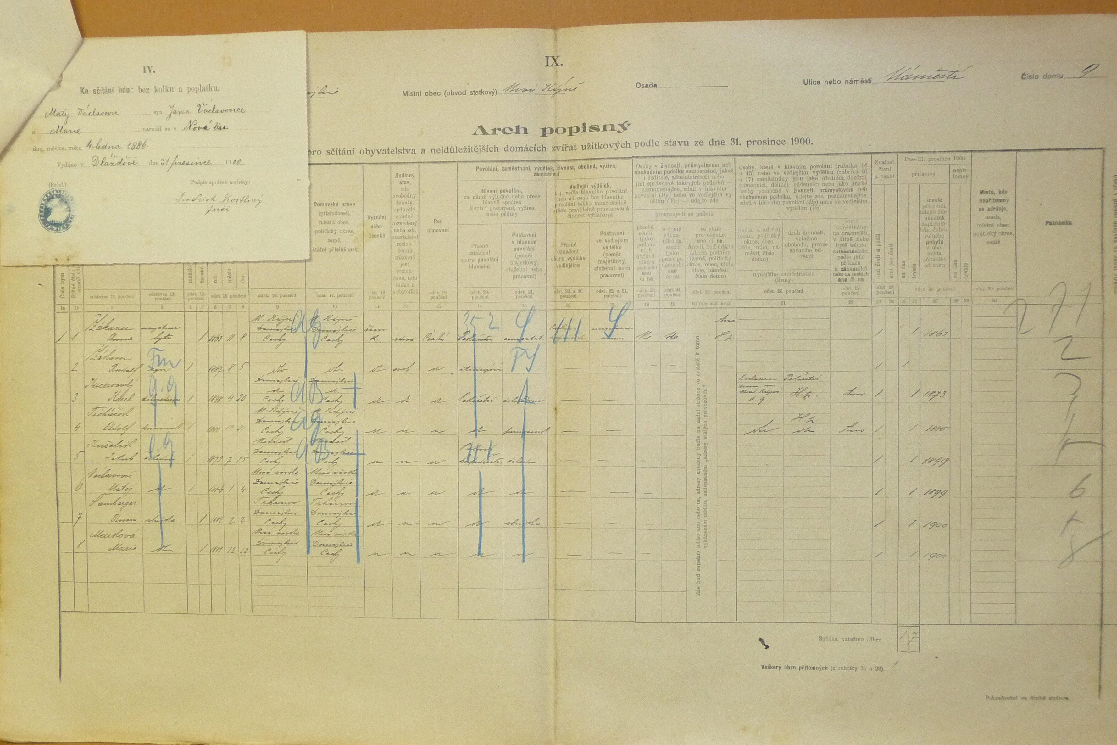 2. soap-do_00592_census-1900-kdyne-cp009_0020