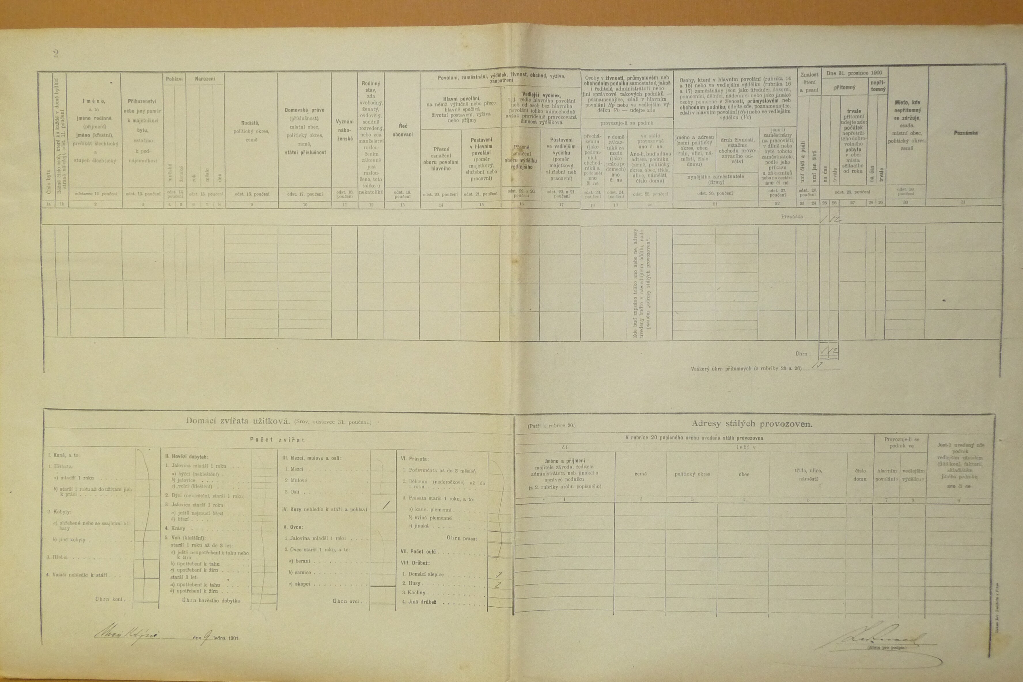 9. soap-do_00592_census-1900-kdyne-cp169_0090