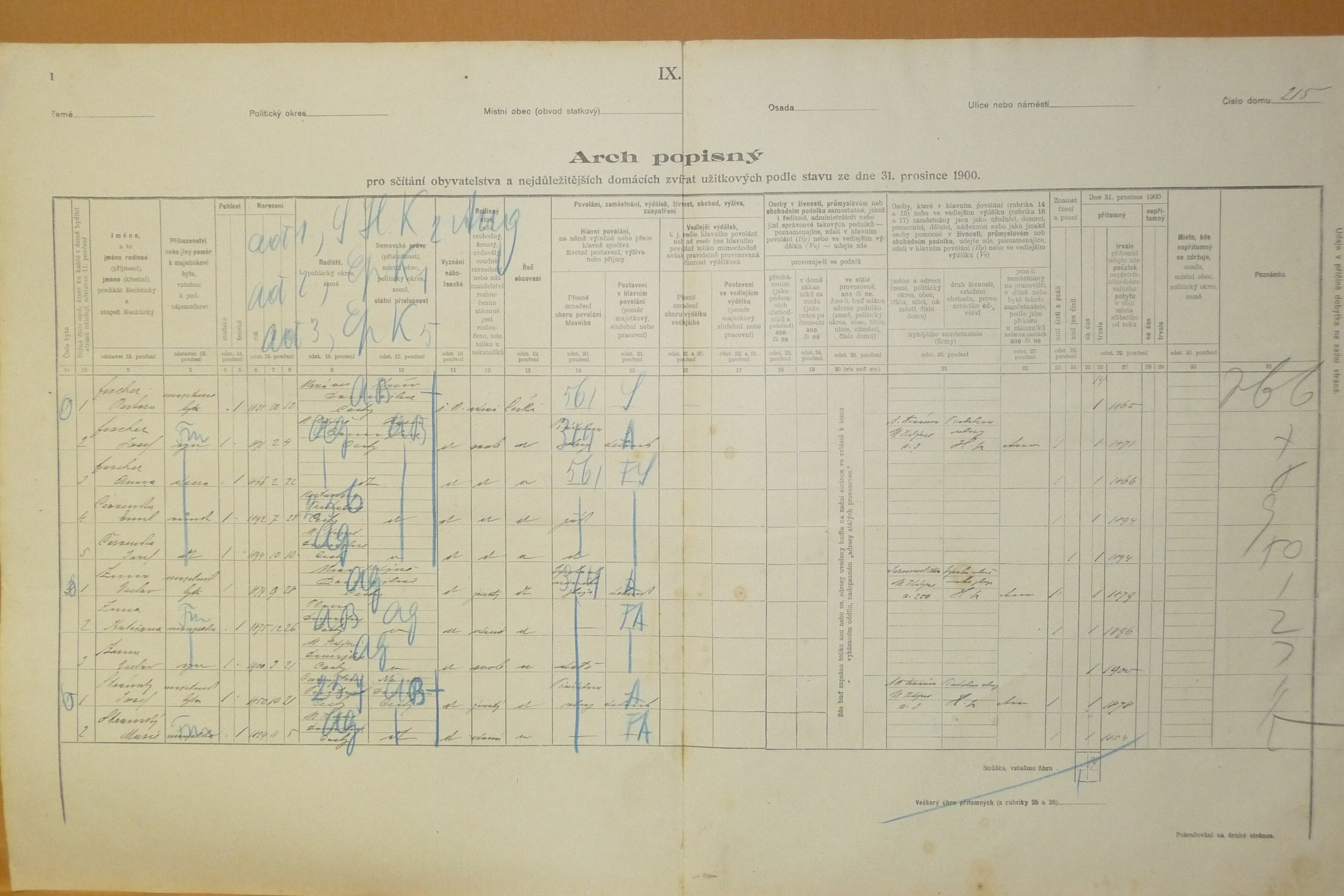 1. soap-do_00592_census-1900-kdyne-cp215_0010