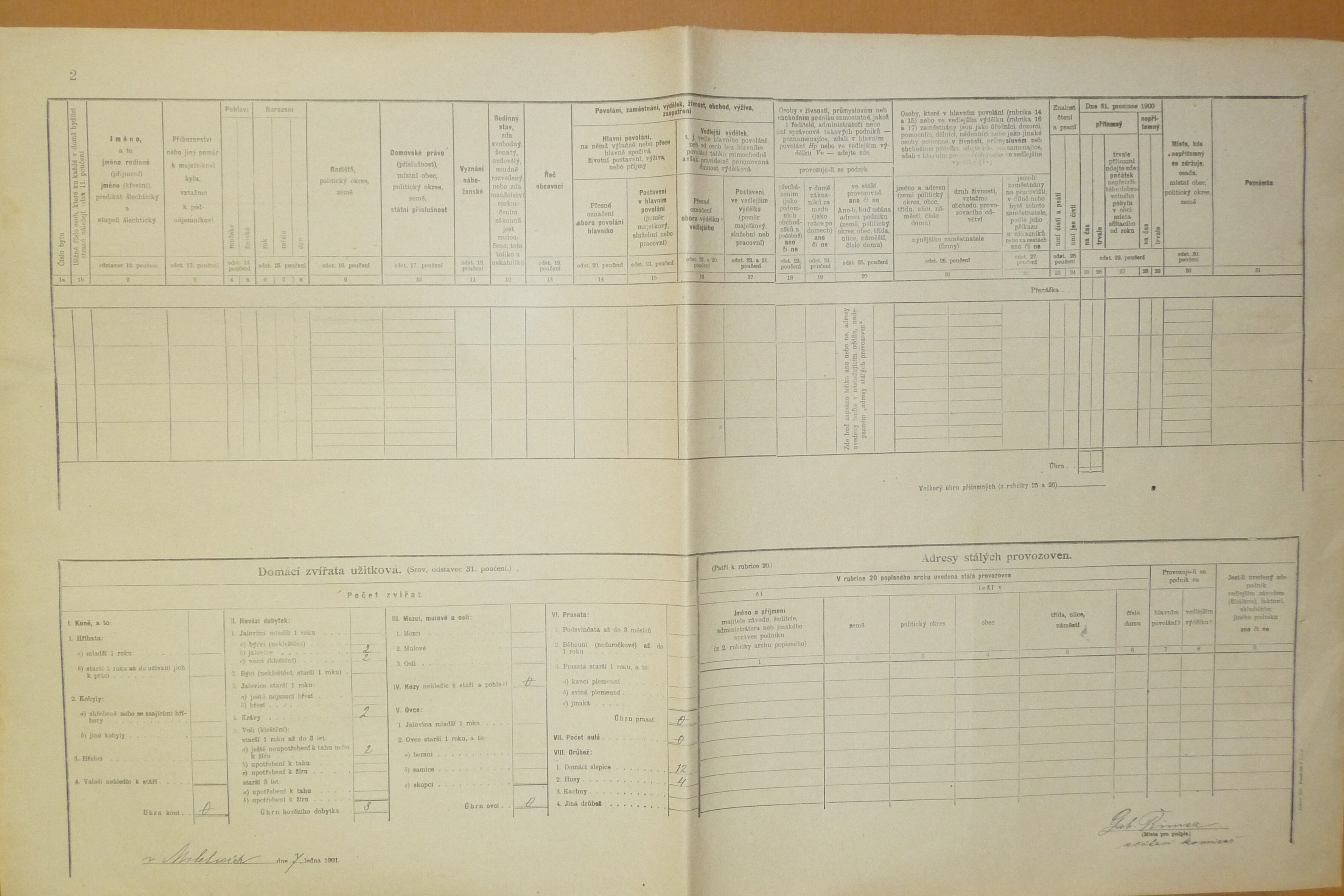 2. soap-do_00592_census-1900-miletice-cp009_0020