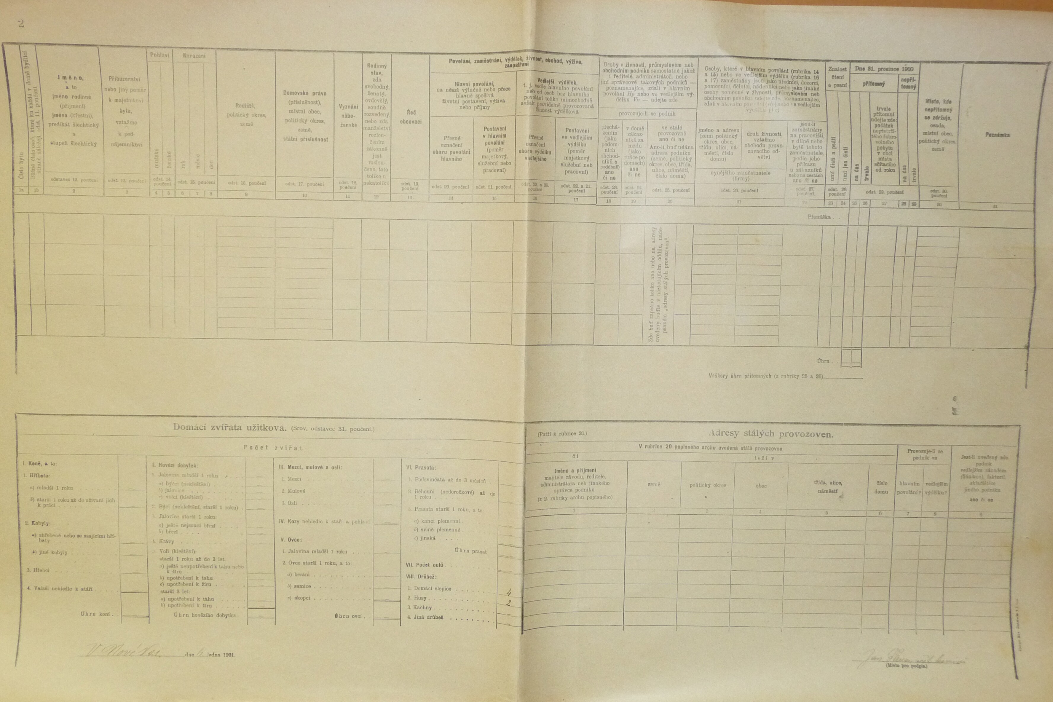 2. soap-do_00592_census-1900-novaves-cp042_0020