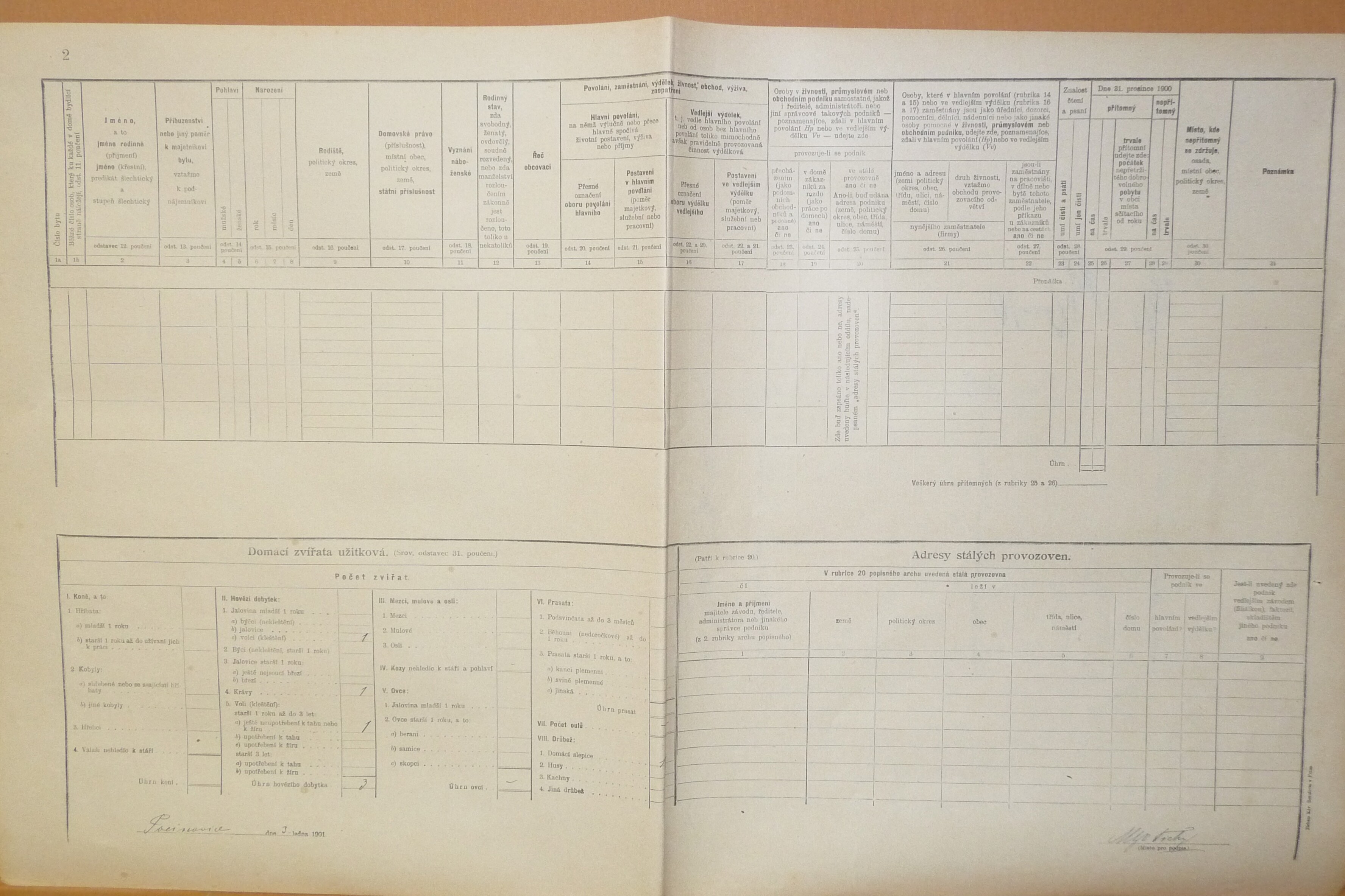 2. soap-do_00592_census-1900-pocinovice-cp035_0020