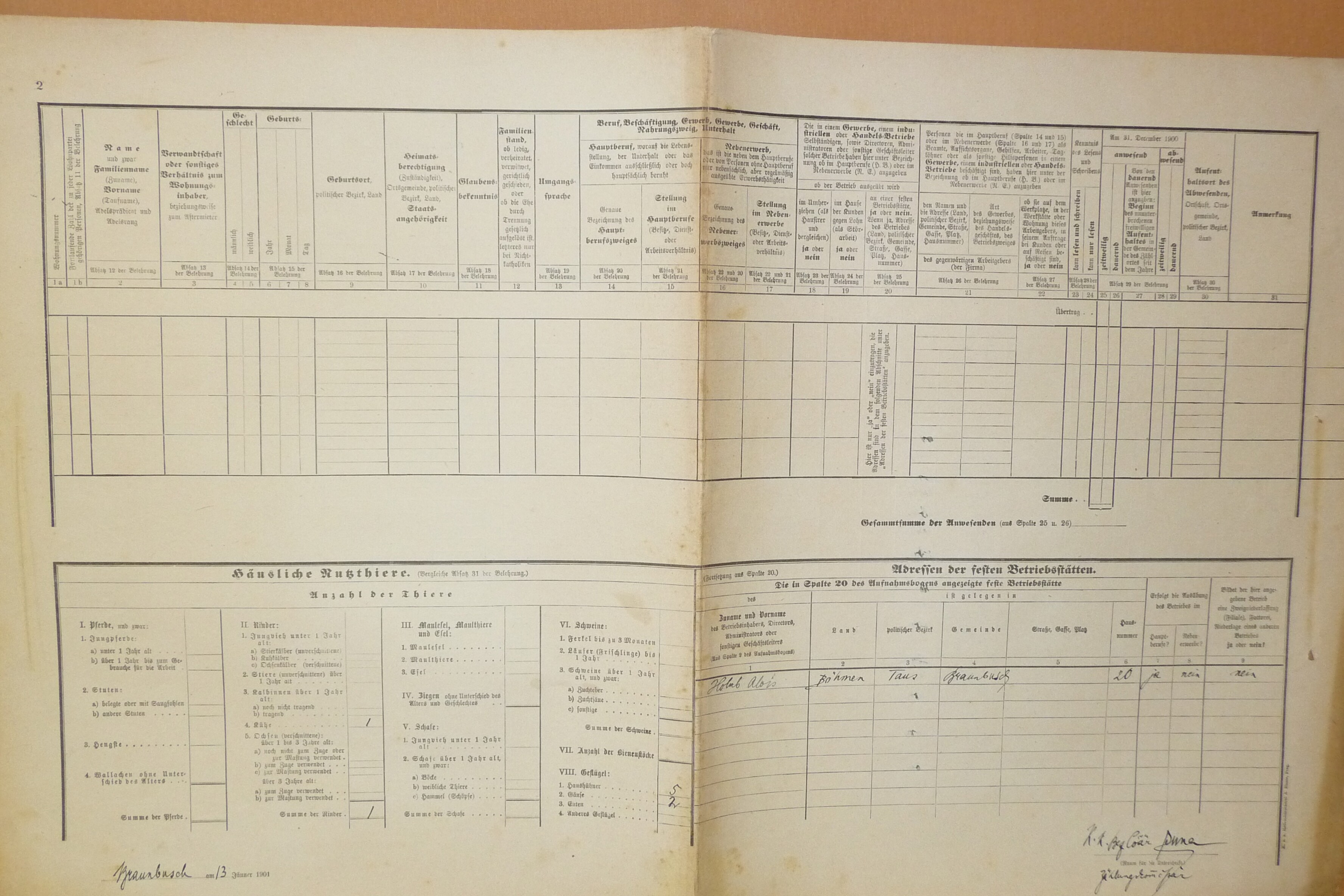 2. soap-do_00592_census-1900-praporiste-cp020_0020