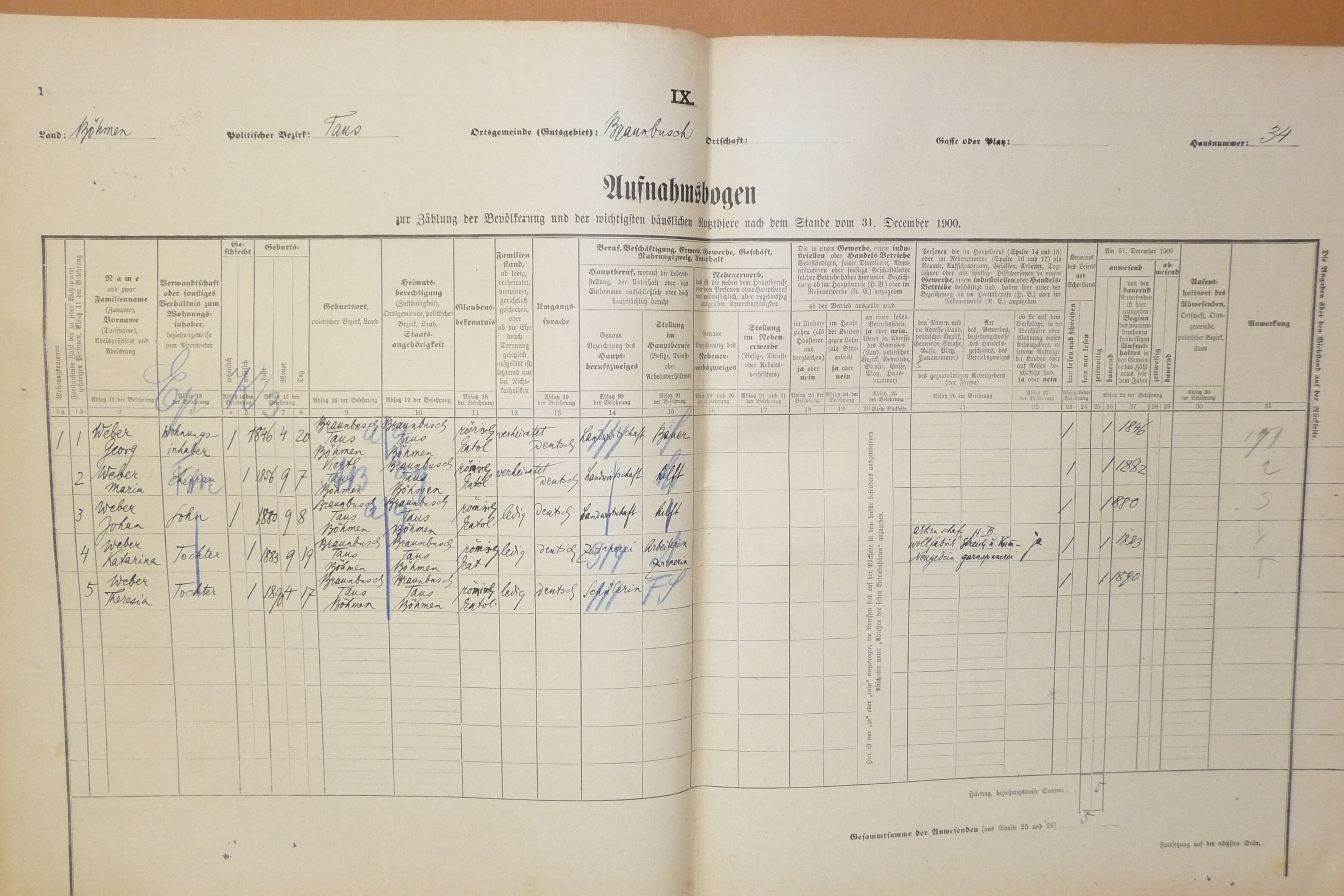 1. soap-do_00592_census-1900-praporiste-cp034_0010