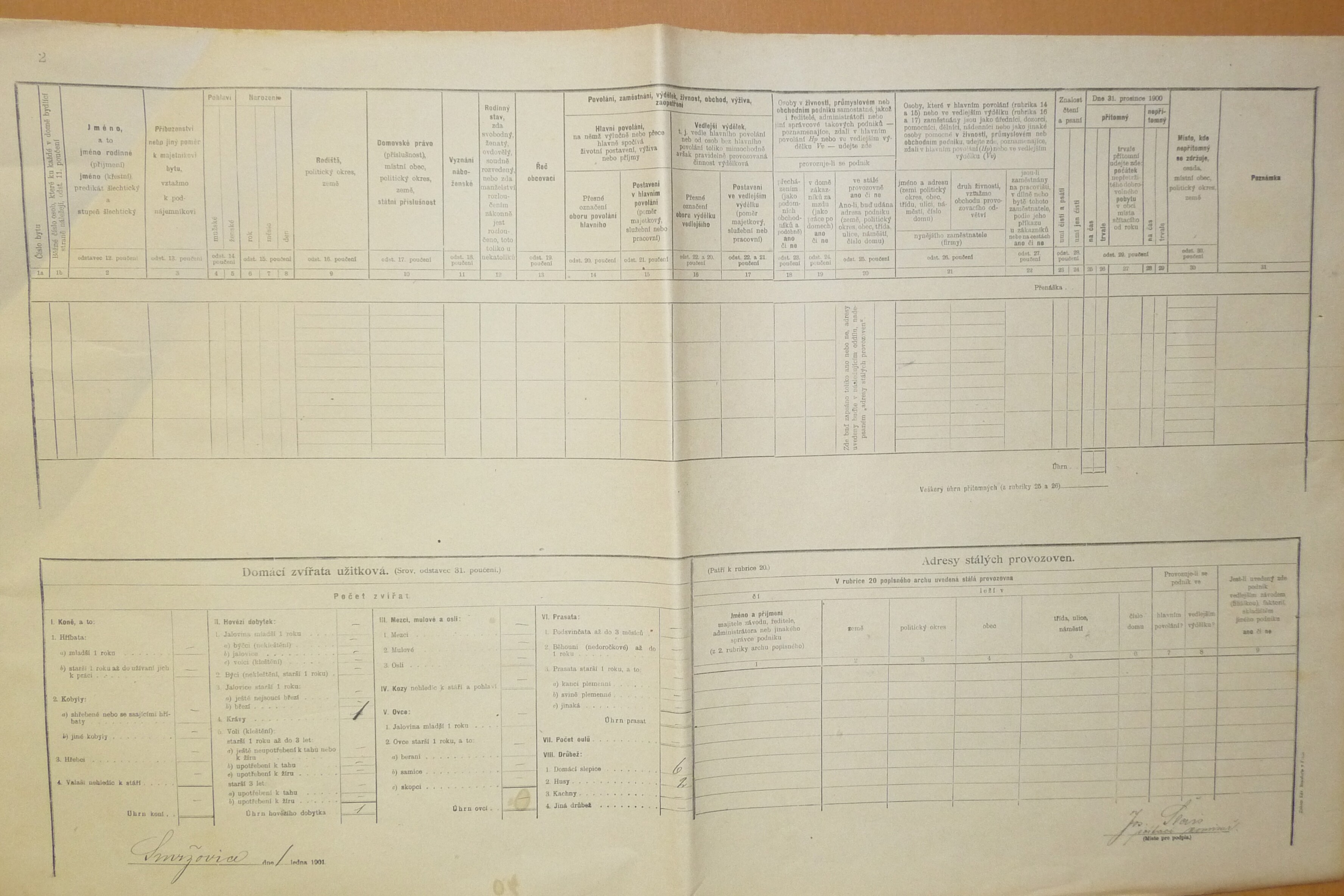 2. soap-do_00592_census-1900-smrzovice-cp012_0020