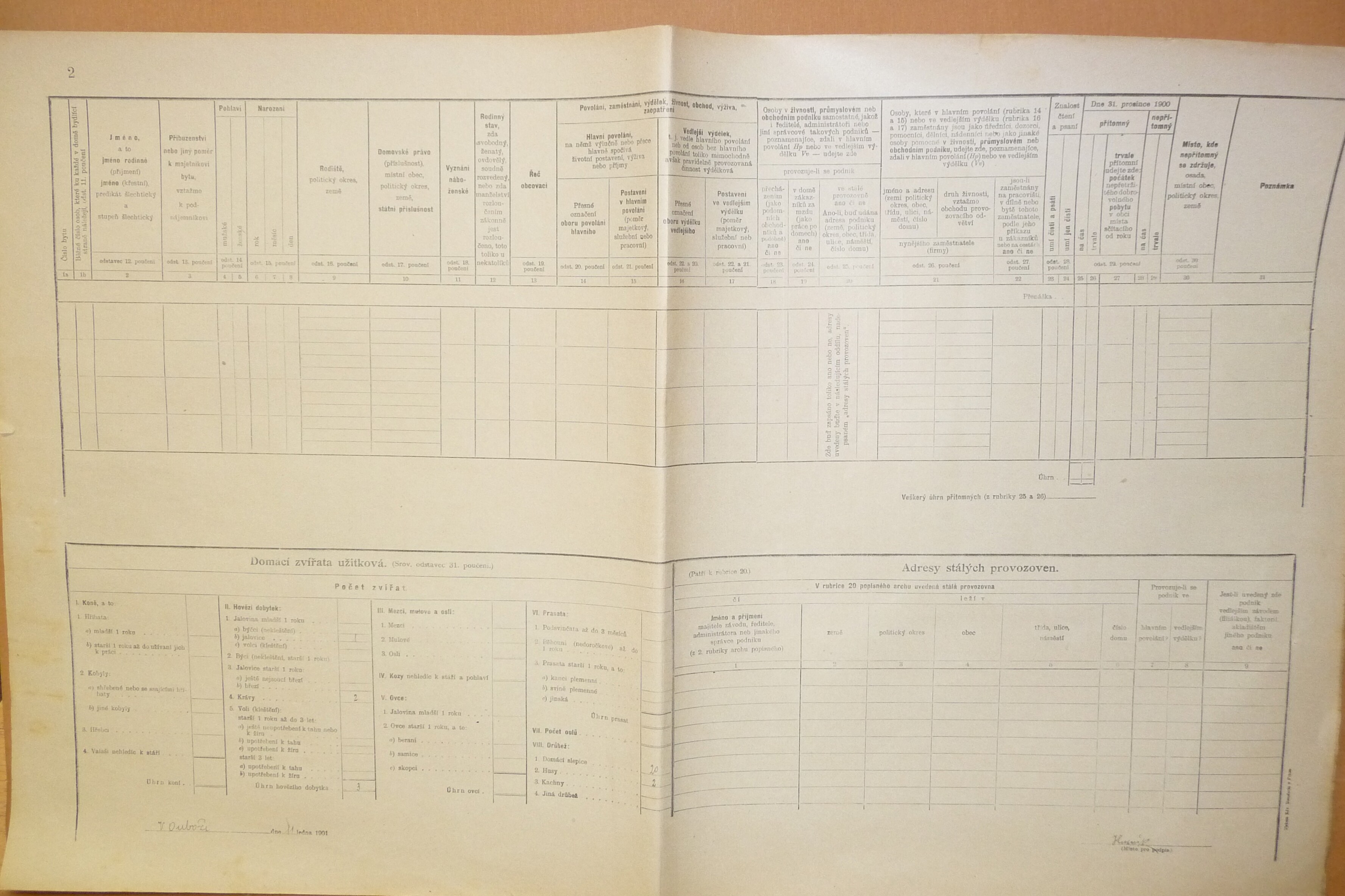 2. soap-do_00592_census-1900-uboc-cp046_0020