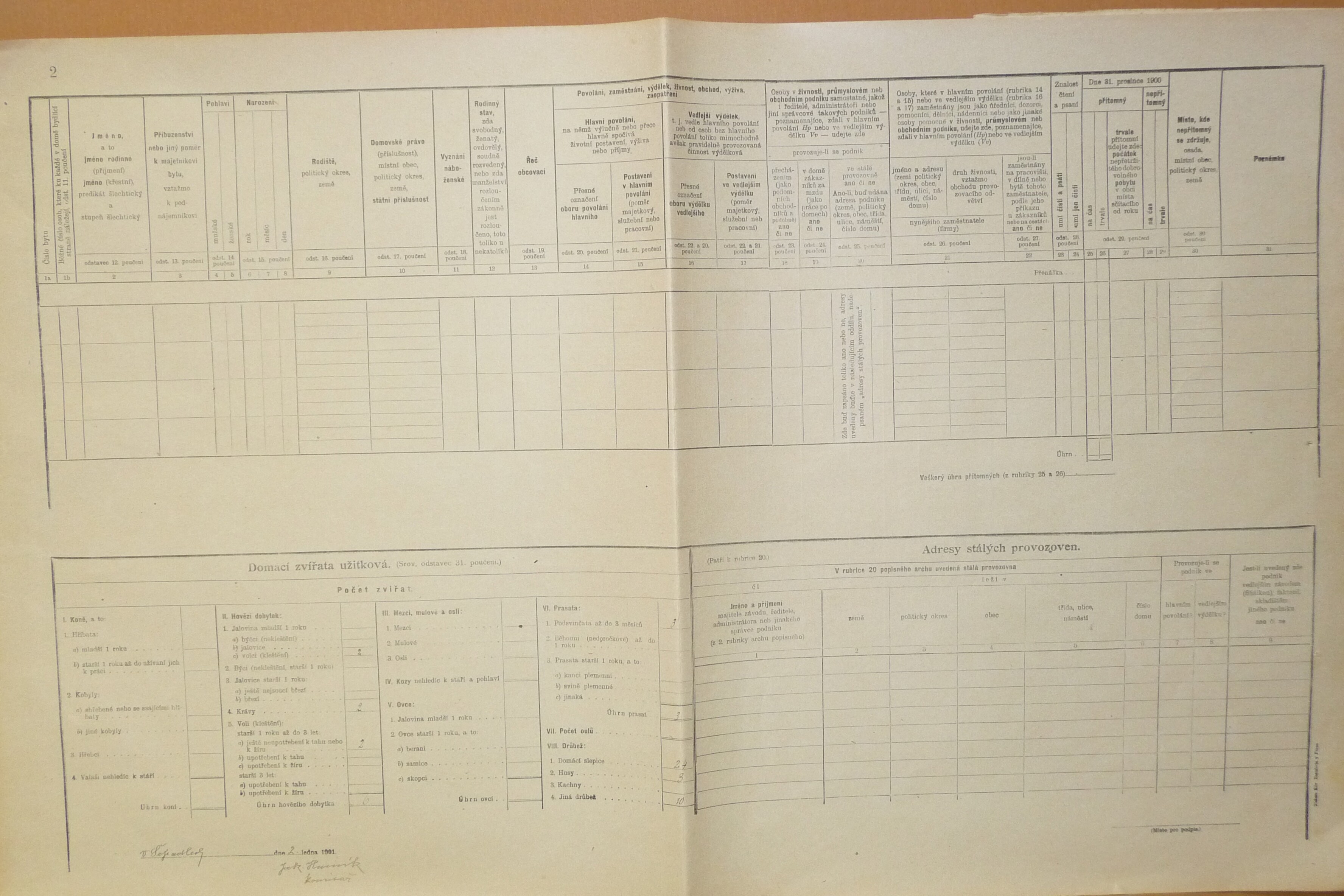 3. soap-do_00592_census-1900-vsepadly-cp010_0030