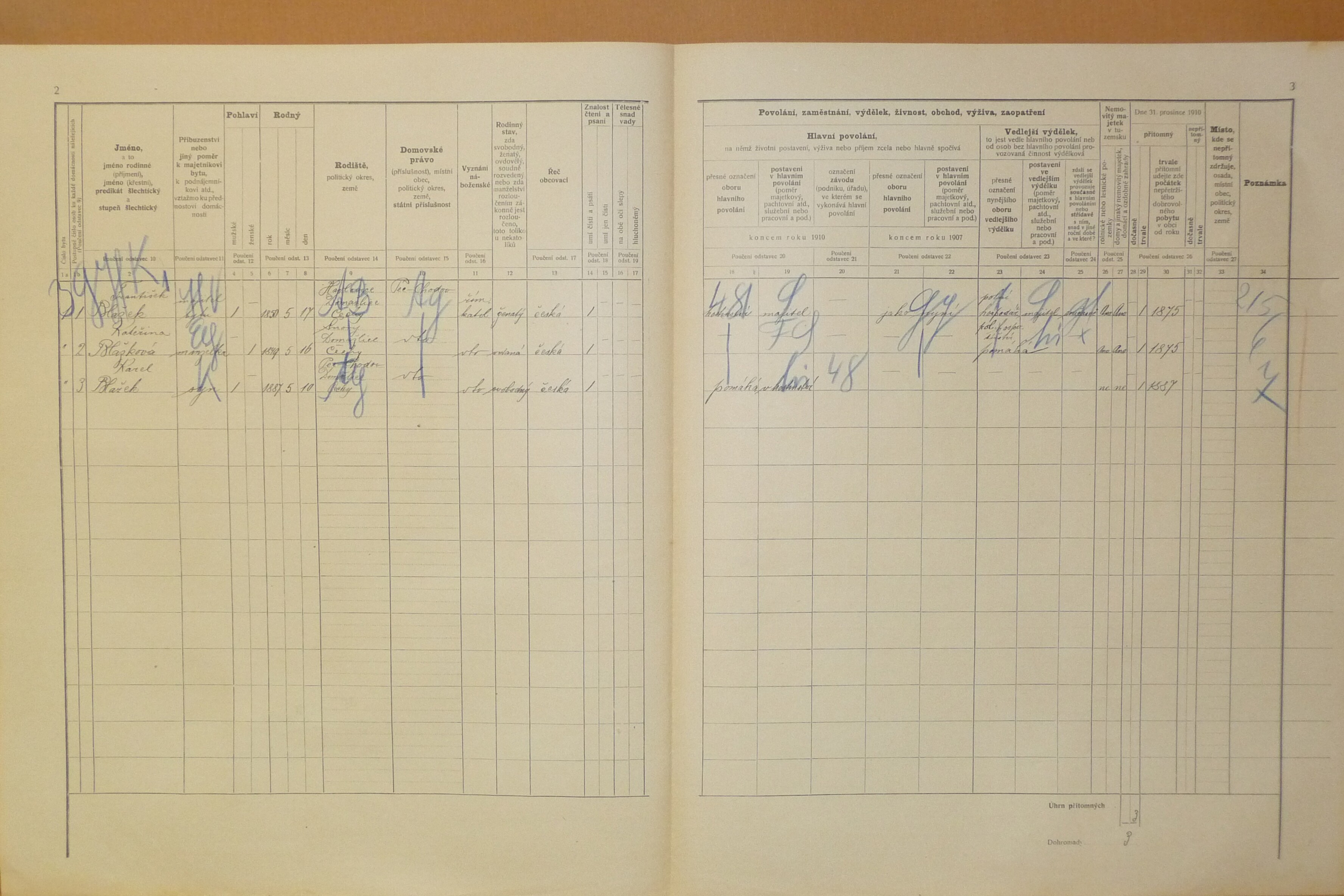 2. soap-do_00592_census-1910-chodov-pec-cp051_0020