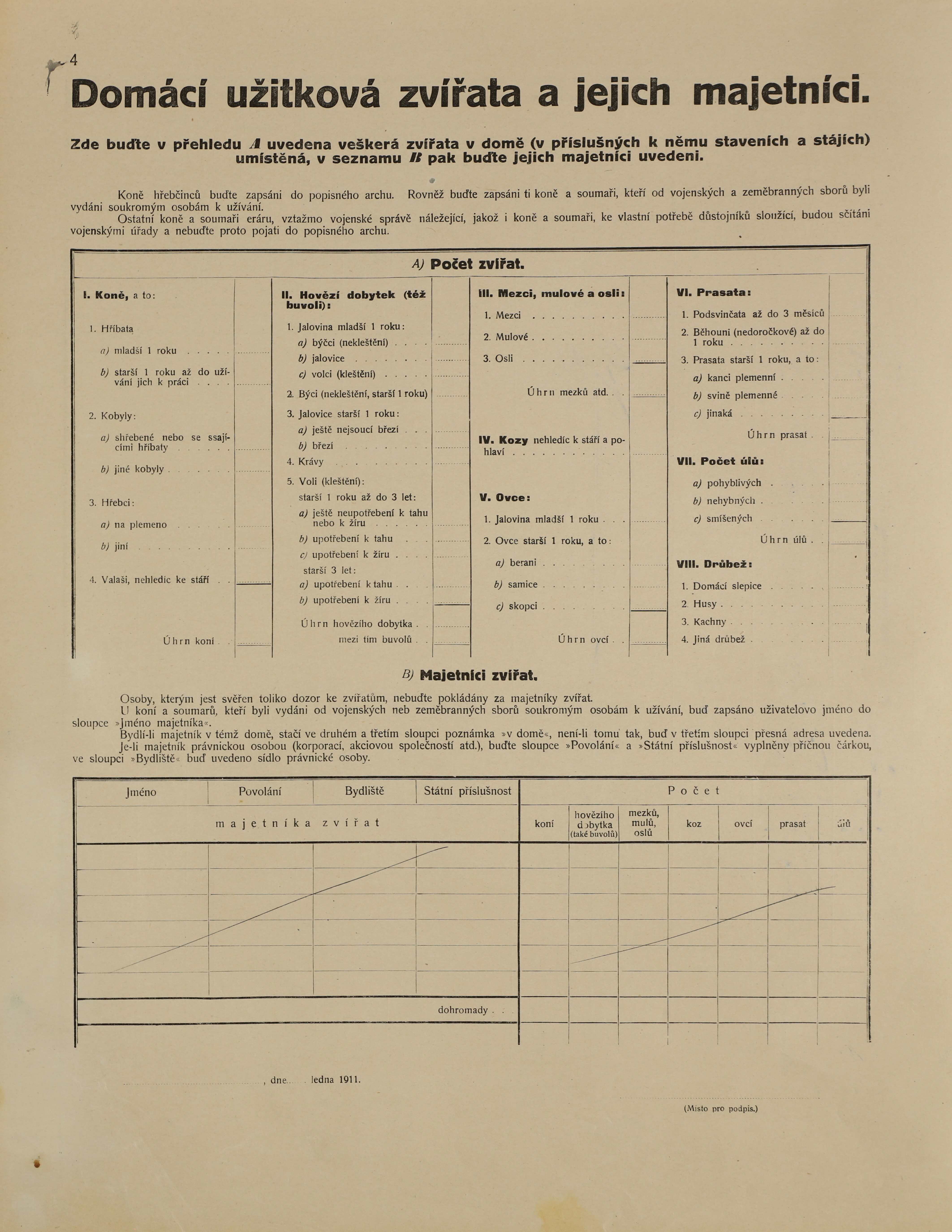 21. soap-do_00592_census-1910-domazlice-bezdekovske-predmesti_0210