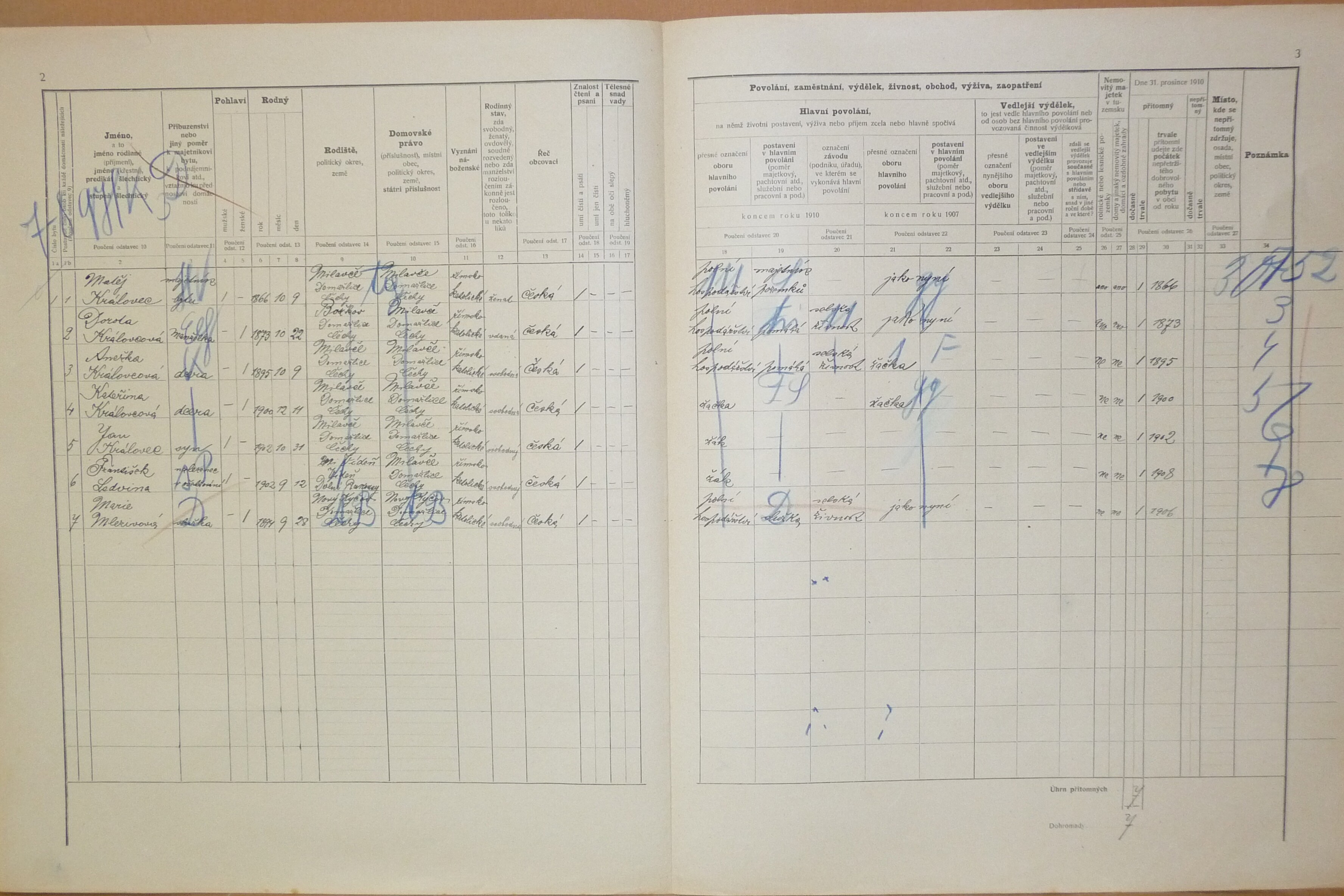 2. soap-do_00592_census-1910-milavce-cp070_0020