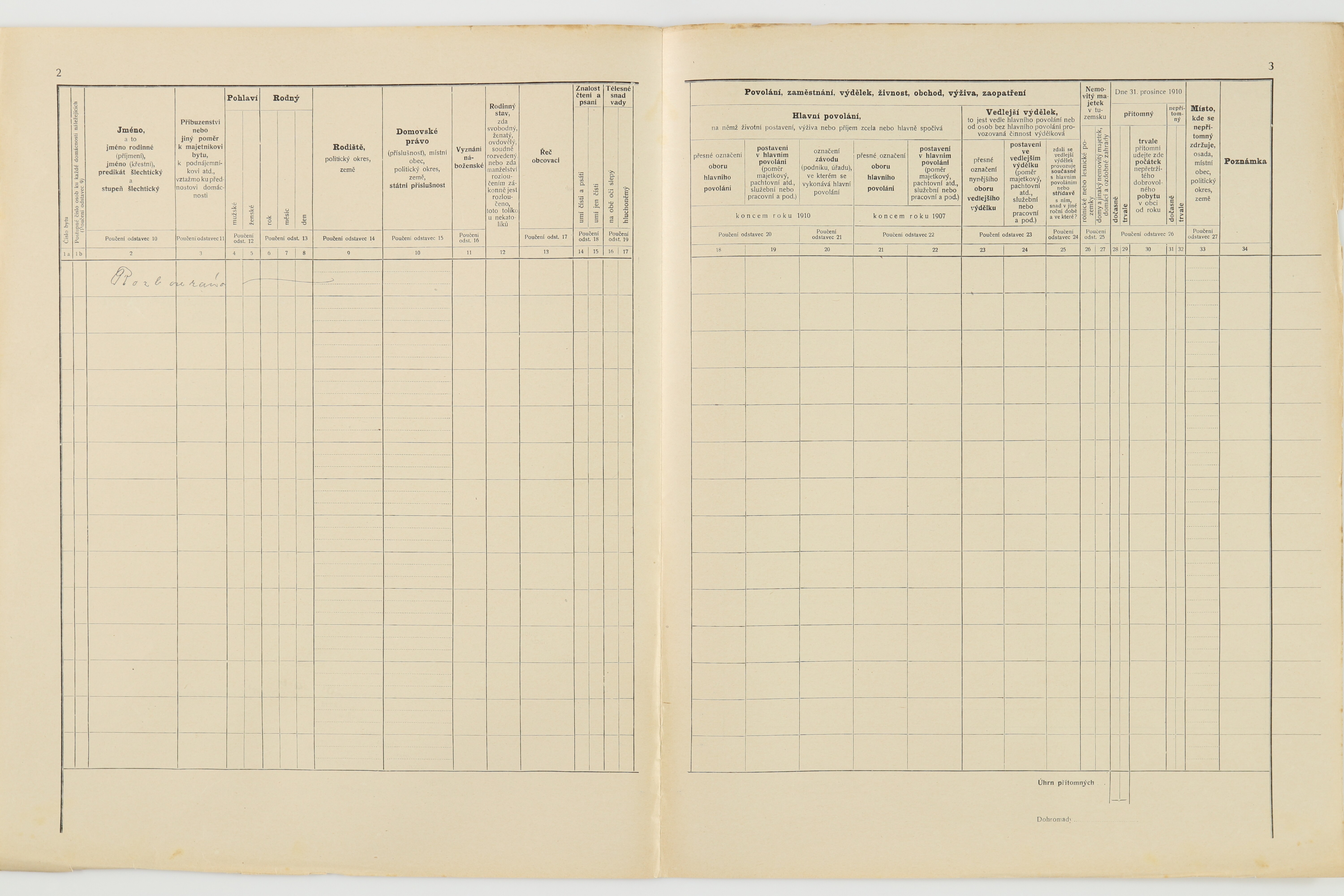 2. soap-do_00592_census-1910-kanice-cp061_0020