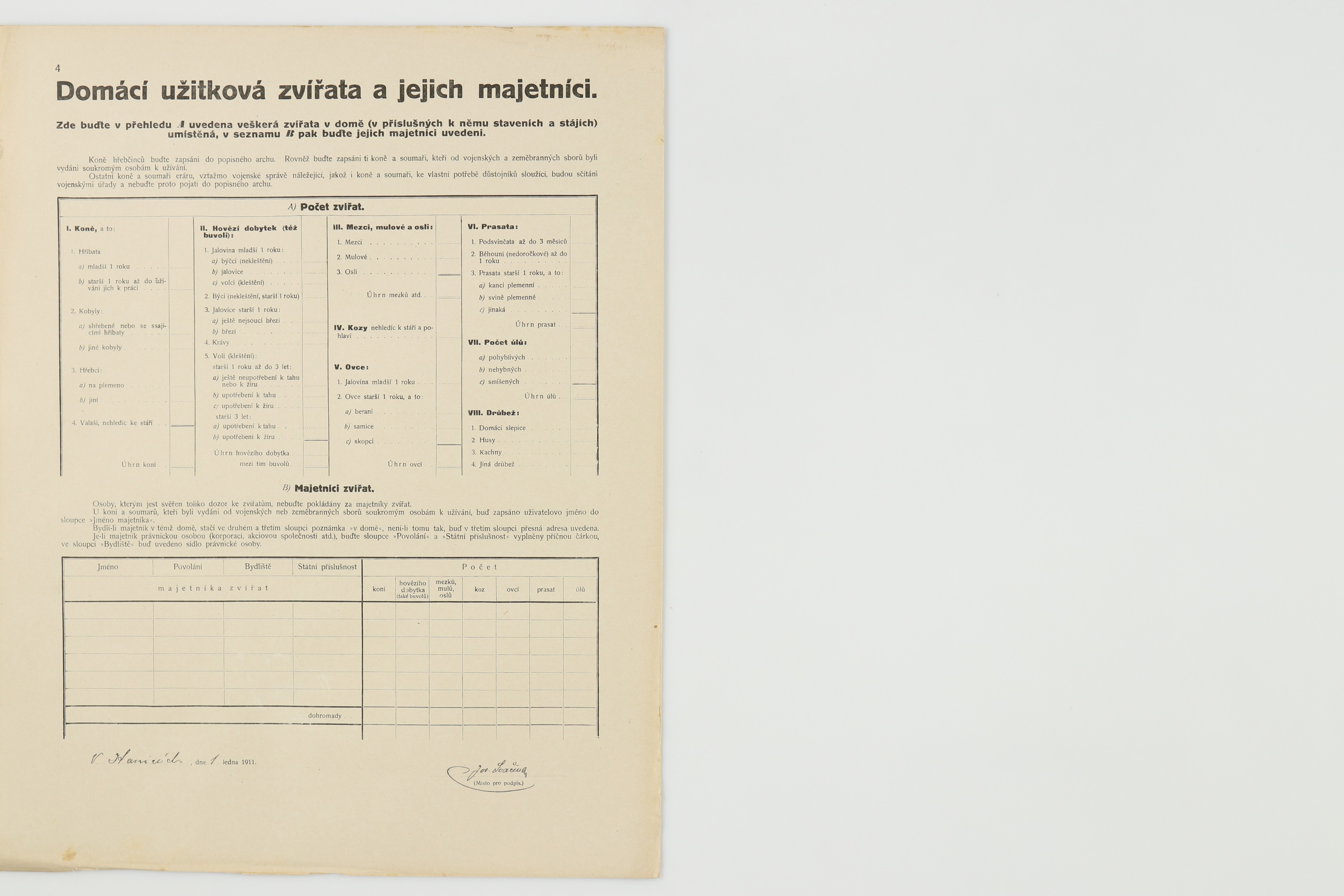 3. soap-do_00592_census-1910-kanice-cp061_0030