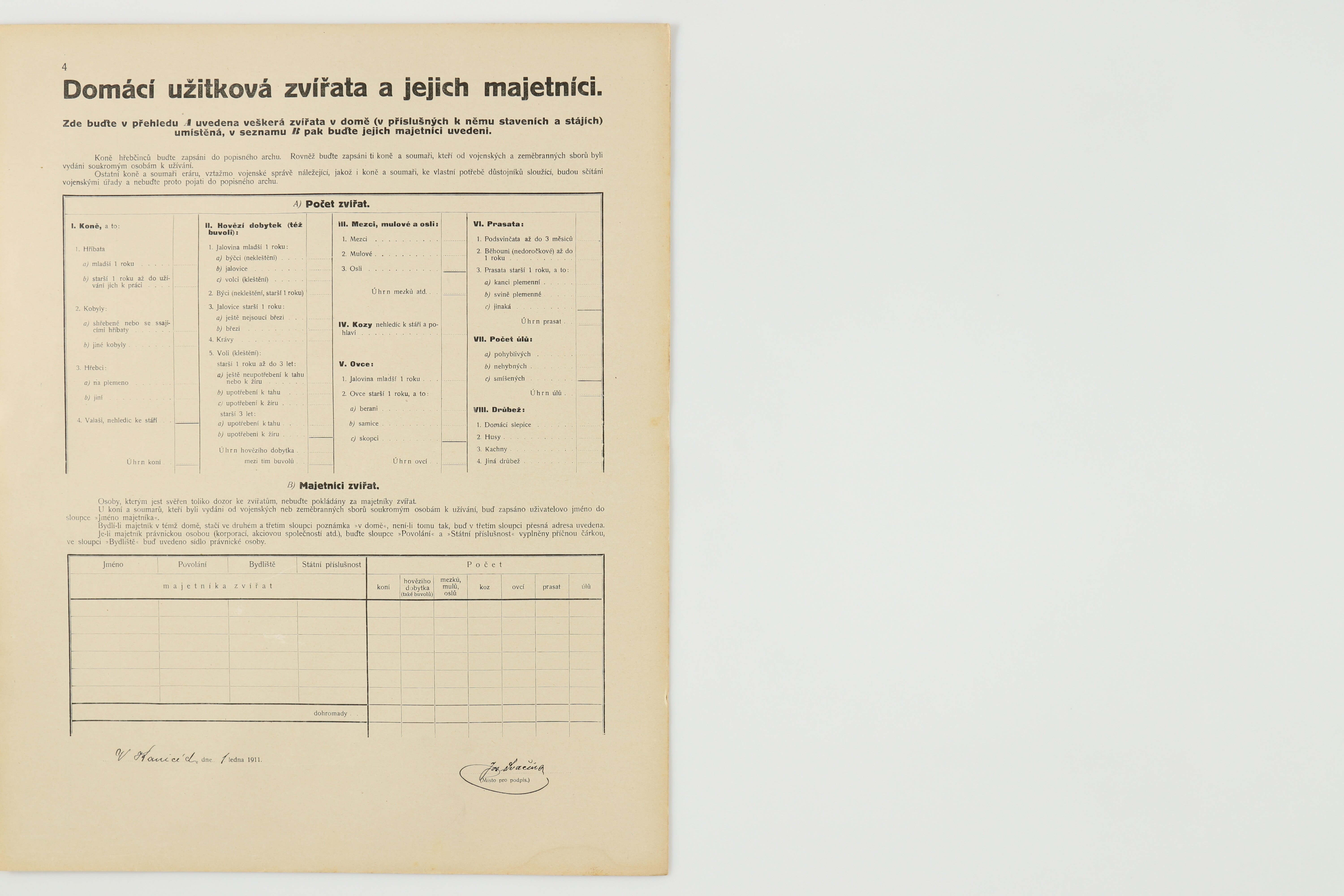3. soap-do_00592_census-1910-kanice-cp073_0030