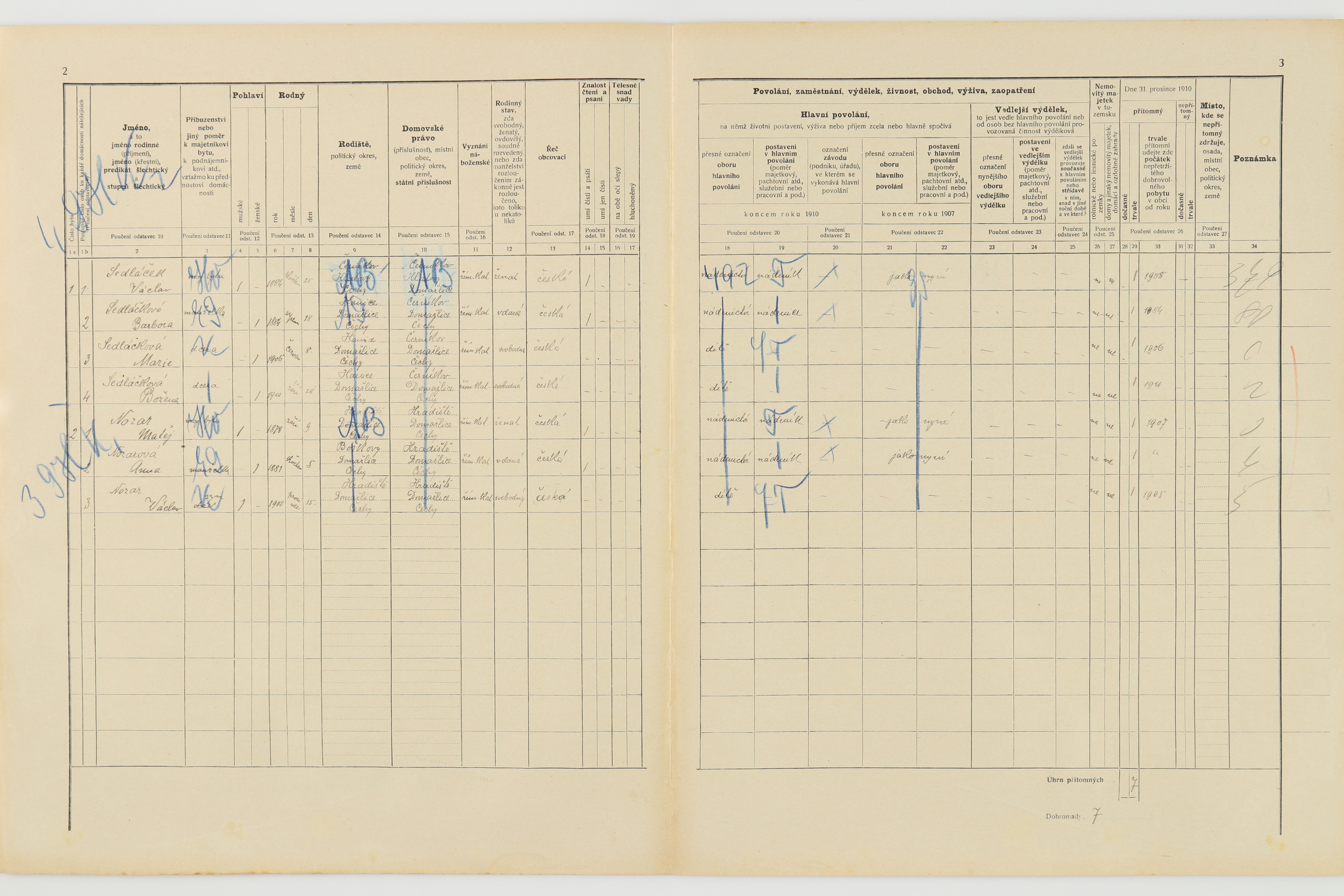 2. soap-do_00592_census-1910-kanice-cp083_0020