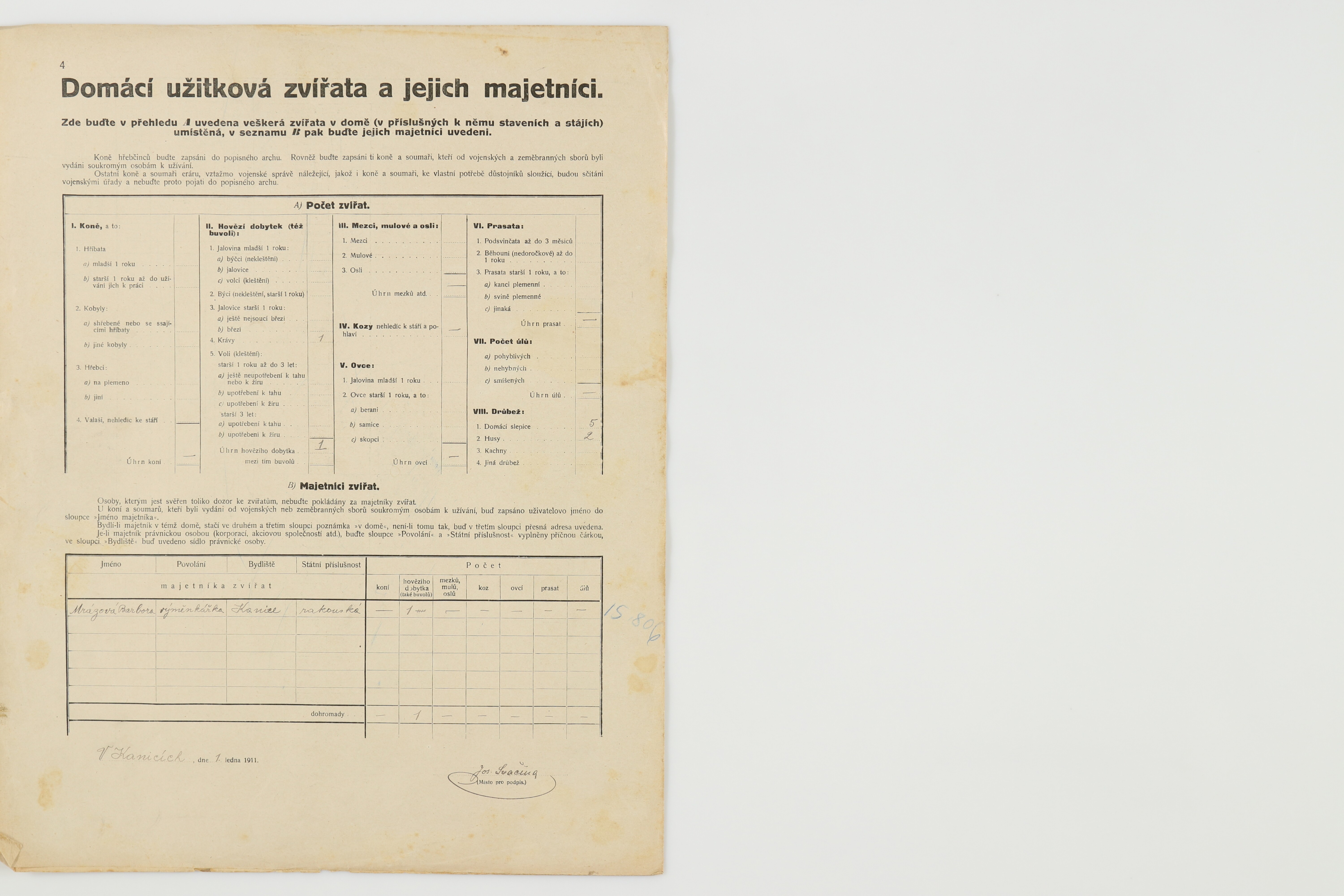 3. soap-do_00592_census-1910-kanice-cp093_0030