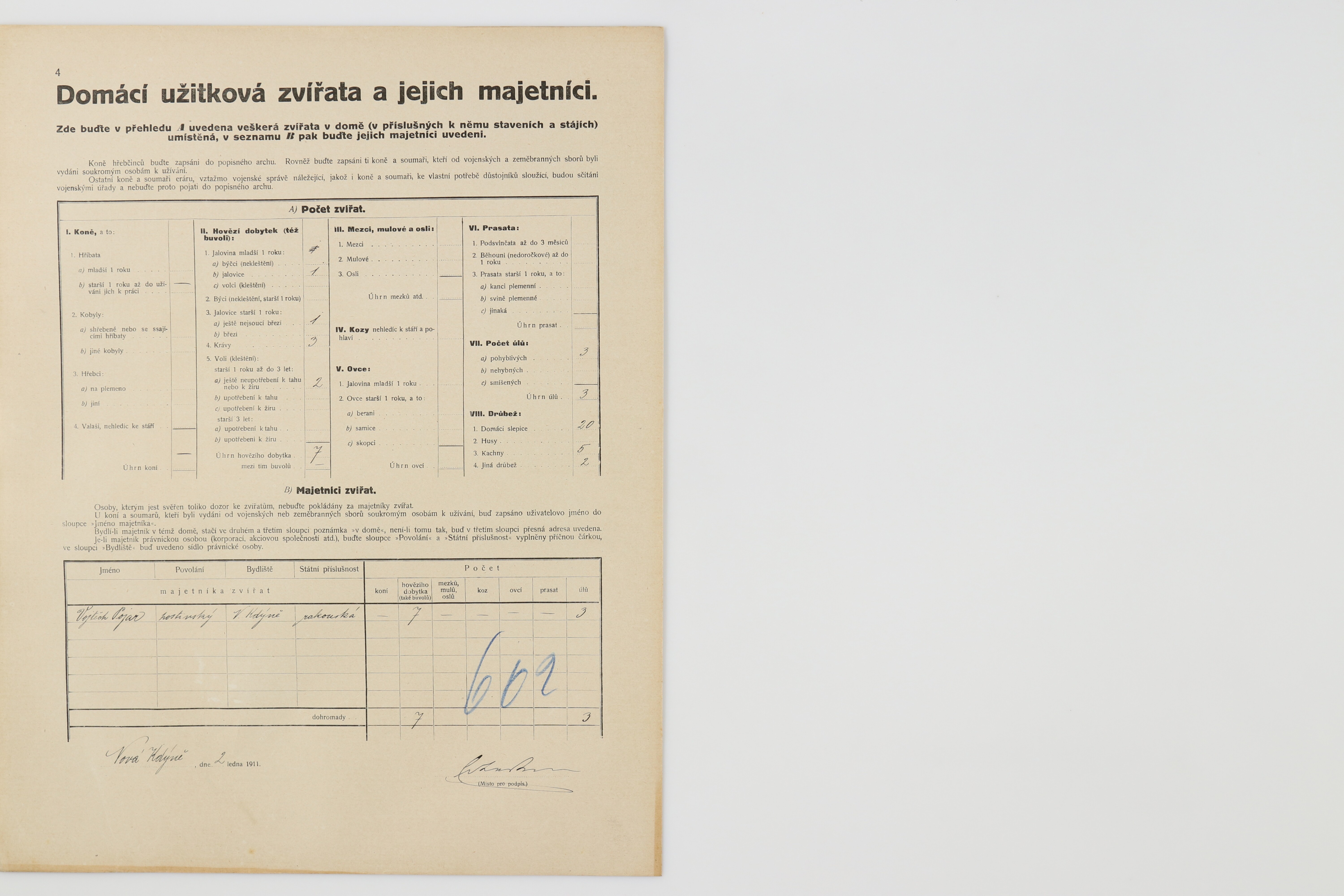 4. soap-do_00592_census-1910-kdyne-cp209_0040