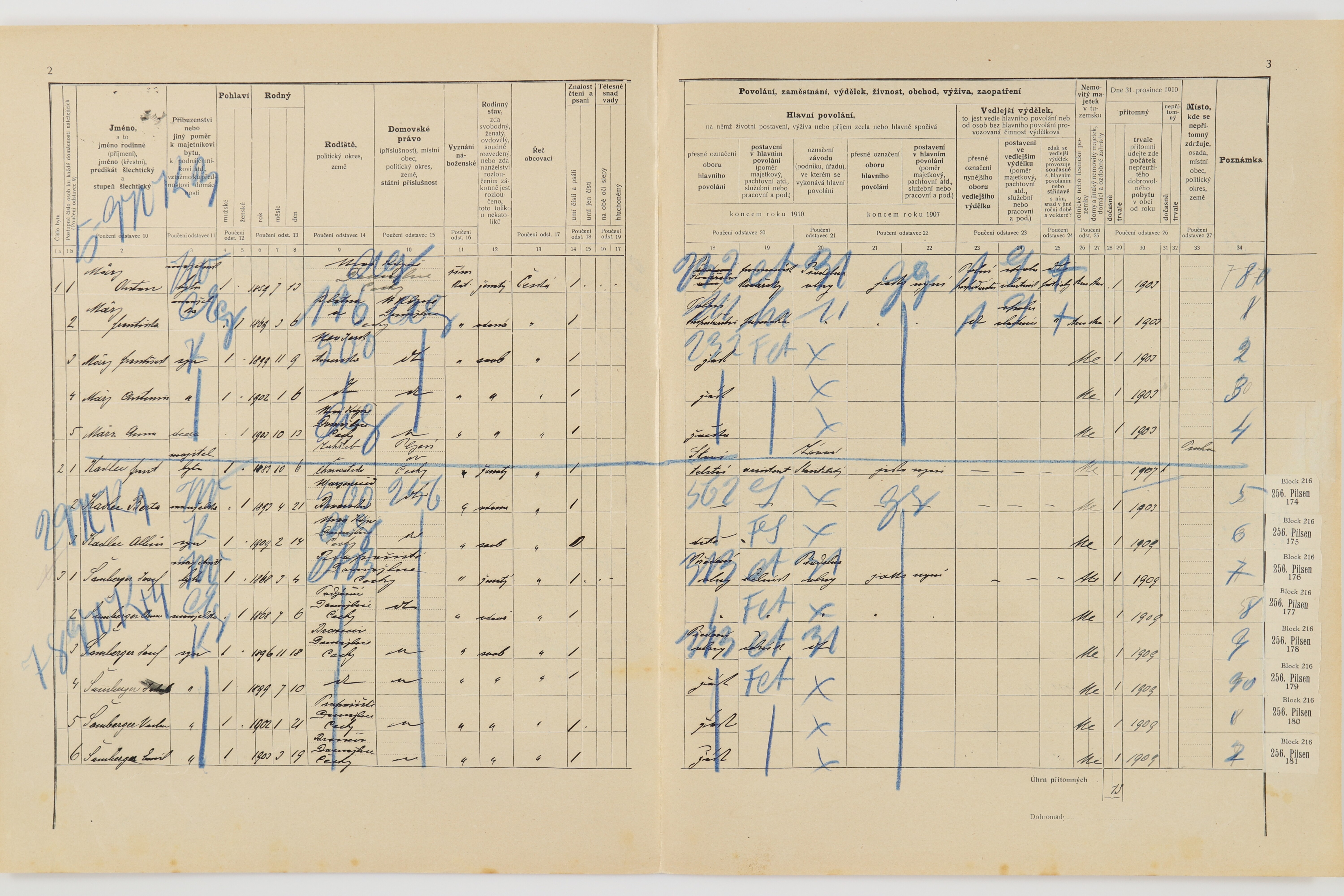 2. soap-do_00592_census-1910-kdyne-cp259_0020