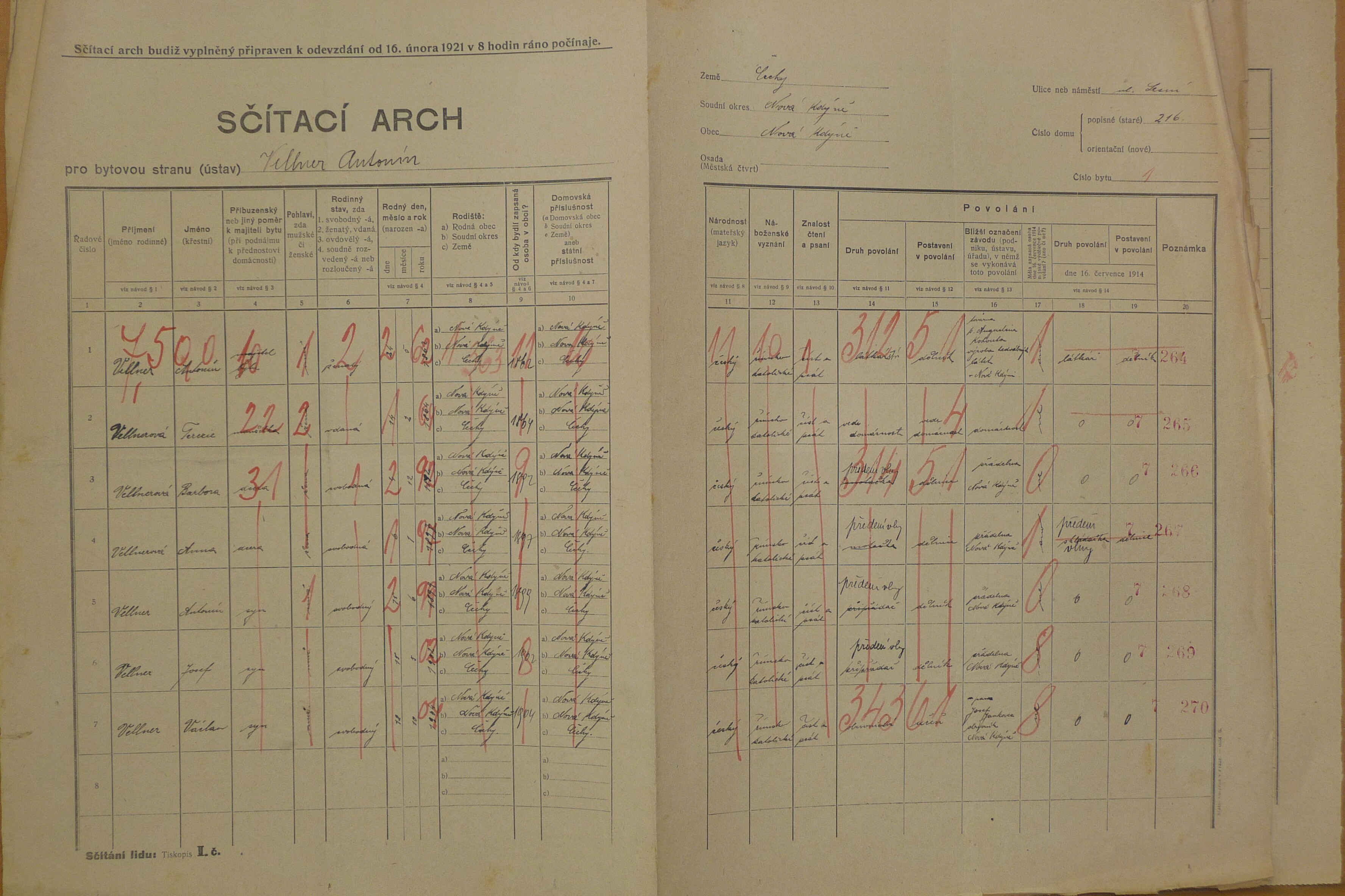 2. soap-do_00592_census-1921-kdyne-cp216_0020