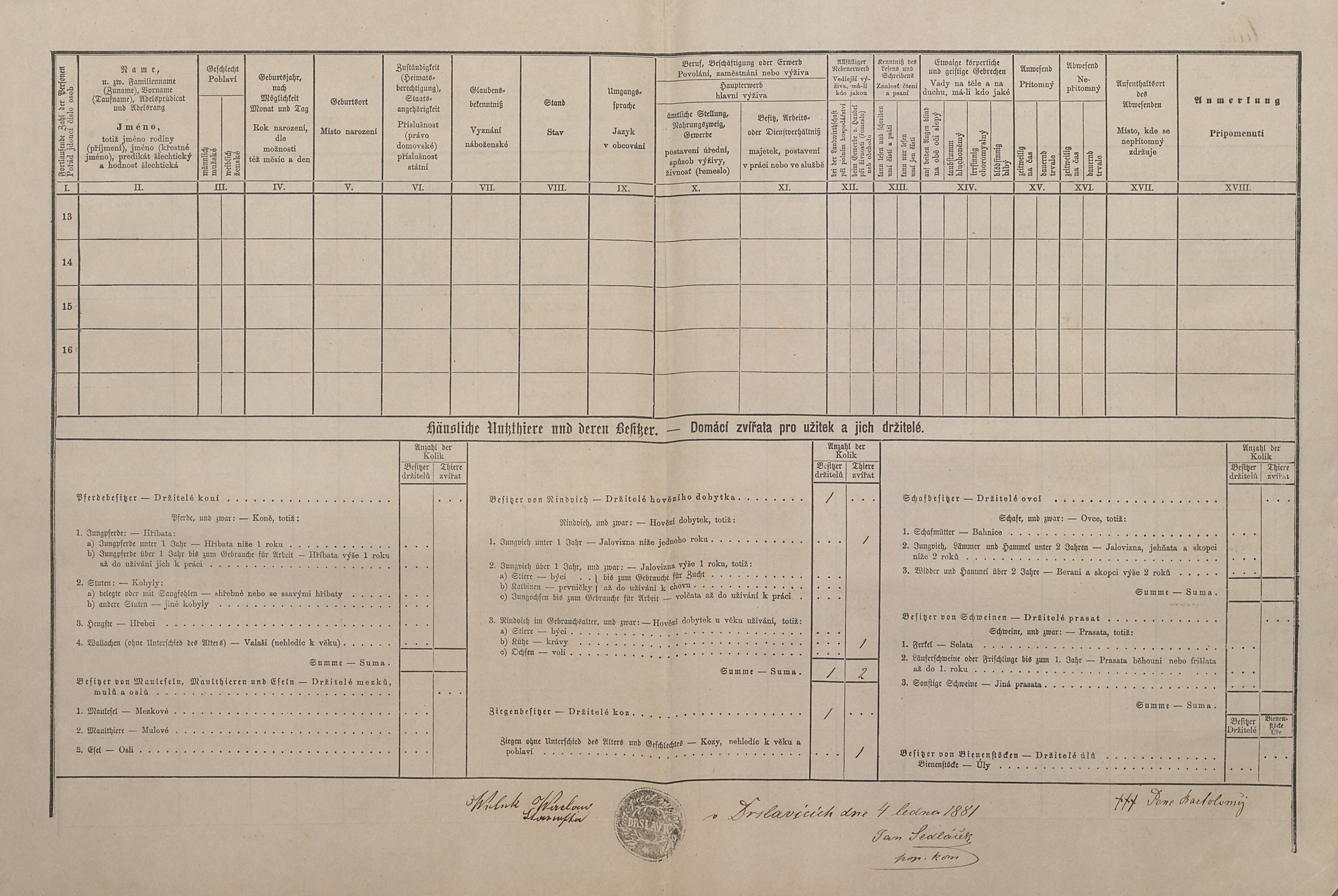 2. soap-kt_01159_census-1880-drslavice-cp013_0020