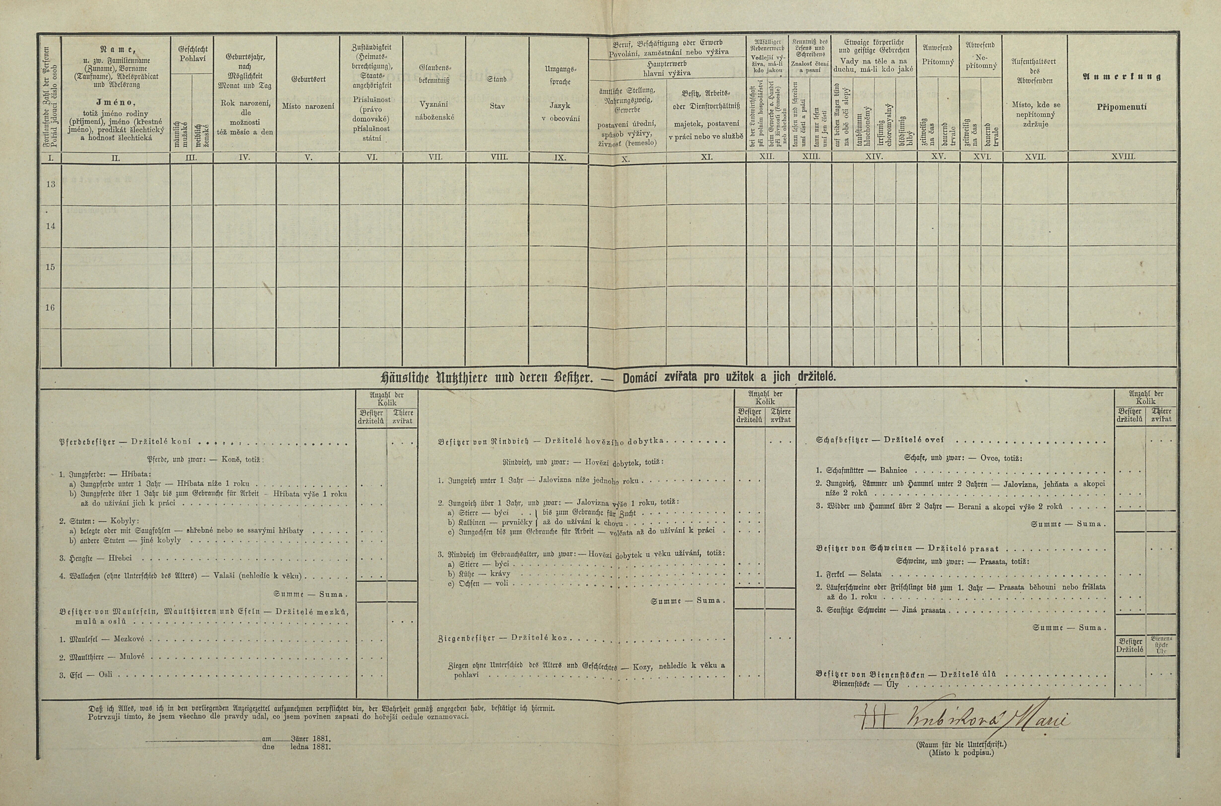 6. soap-kt_01159_census-1880-klatovy-risske-predmesti-cp045_0060