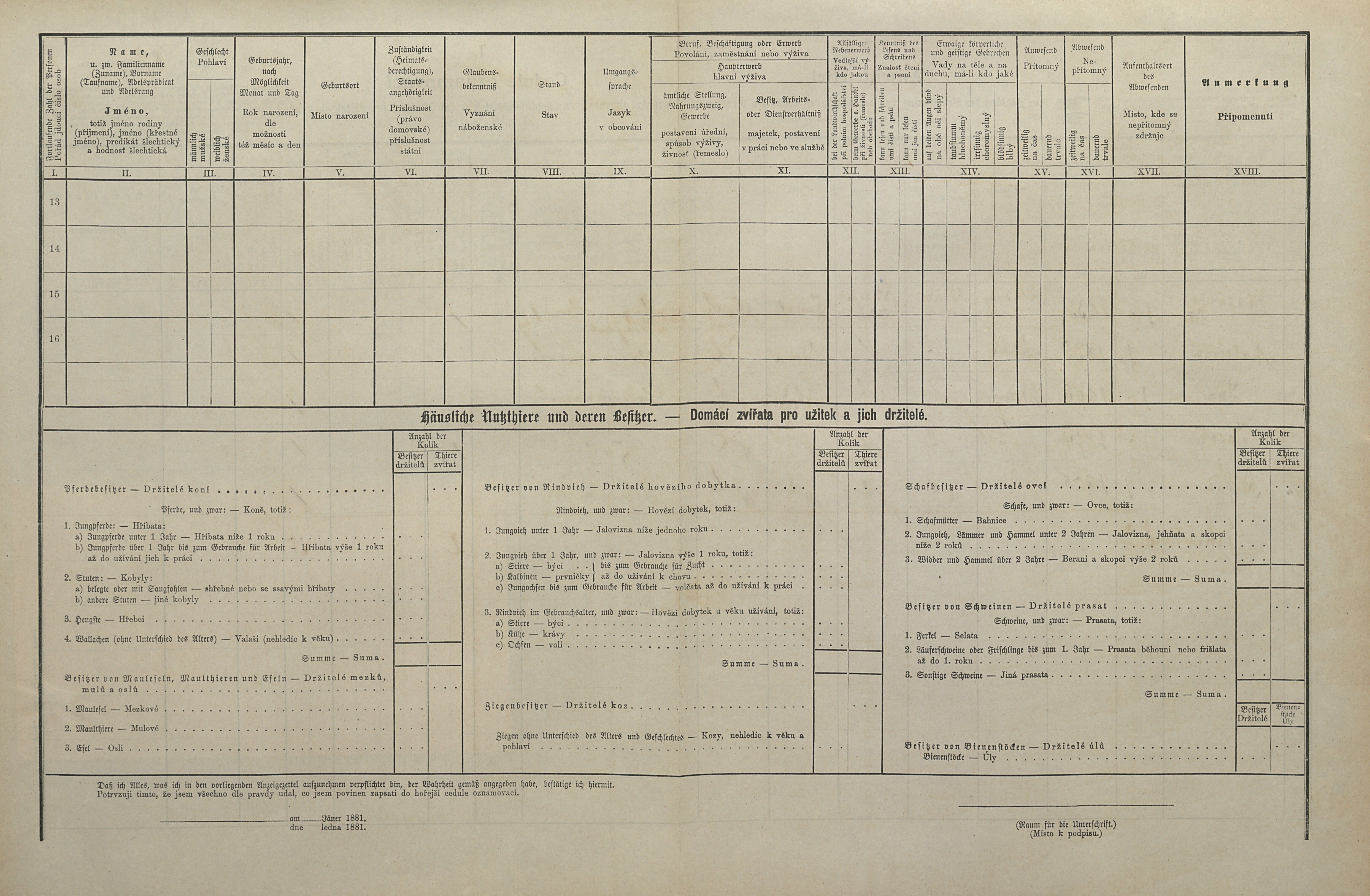 5. soap-kt_01159_census-1880-klatovy-risske-predmesti-cp087_0050