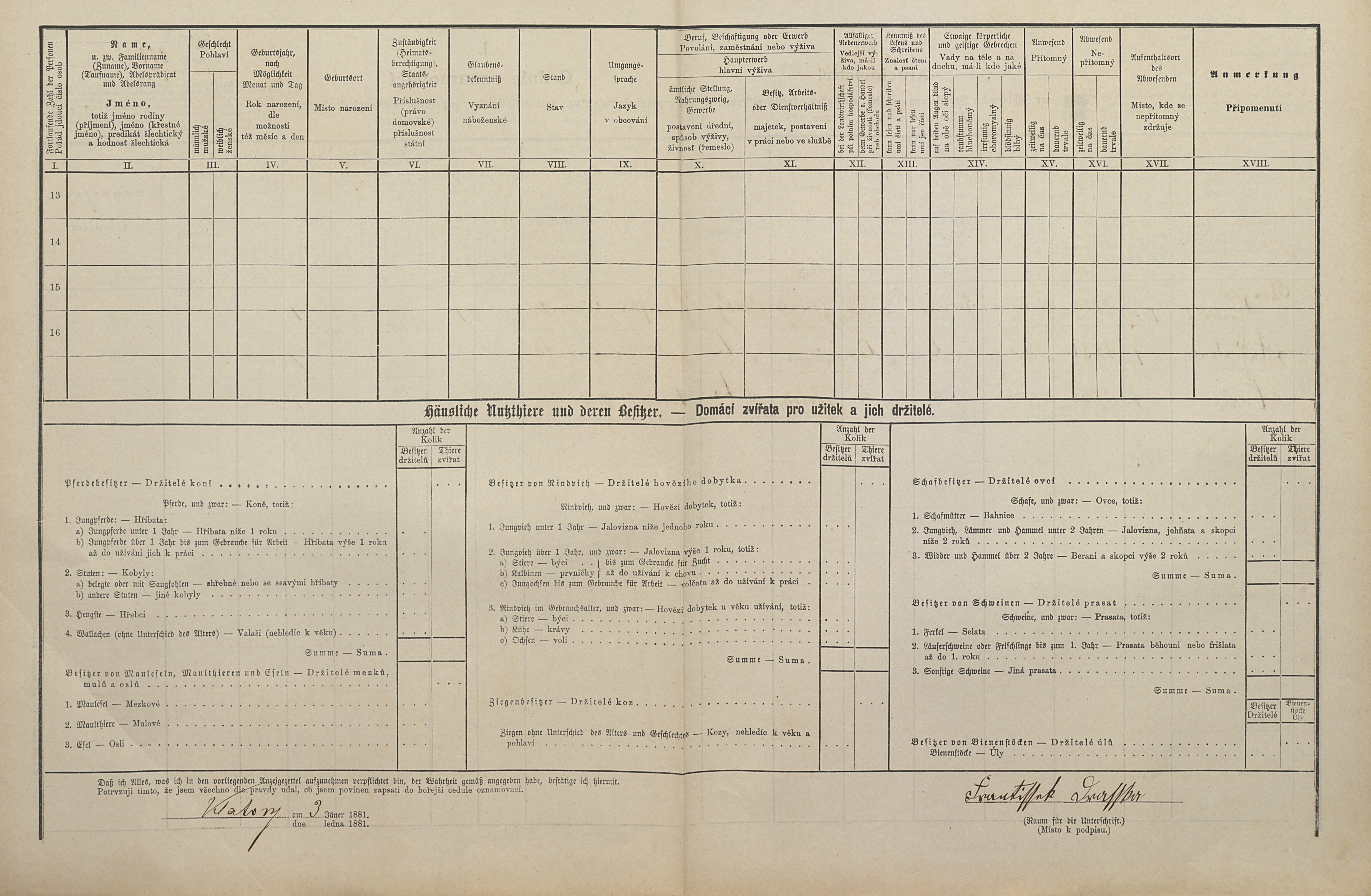 4. soap-kt_01159_census-1880-klatovy-risske-predmesti-cp111_0040