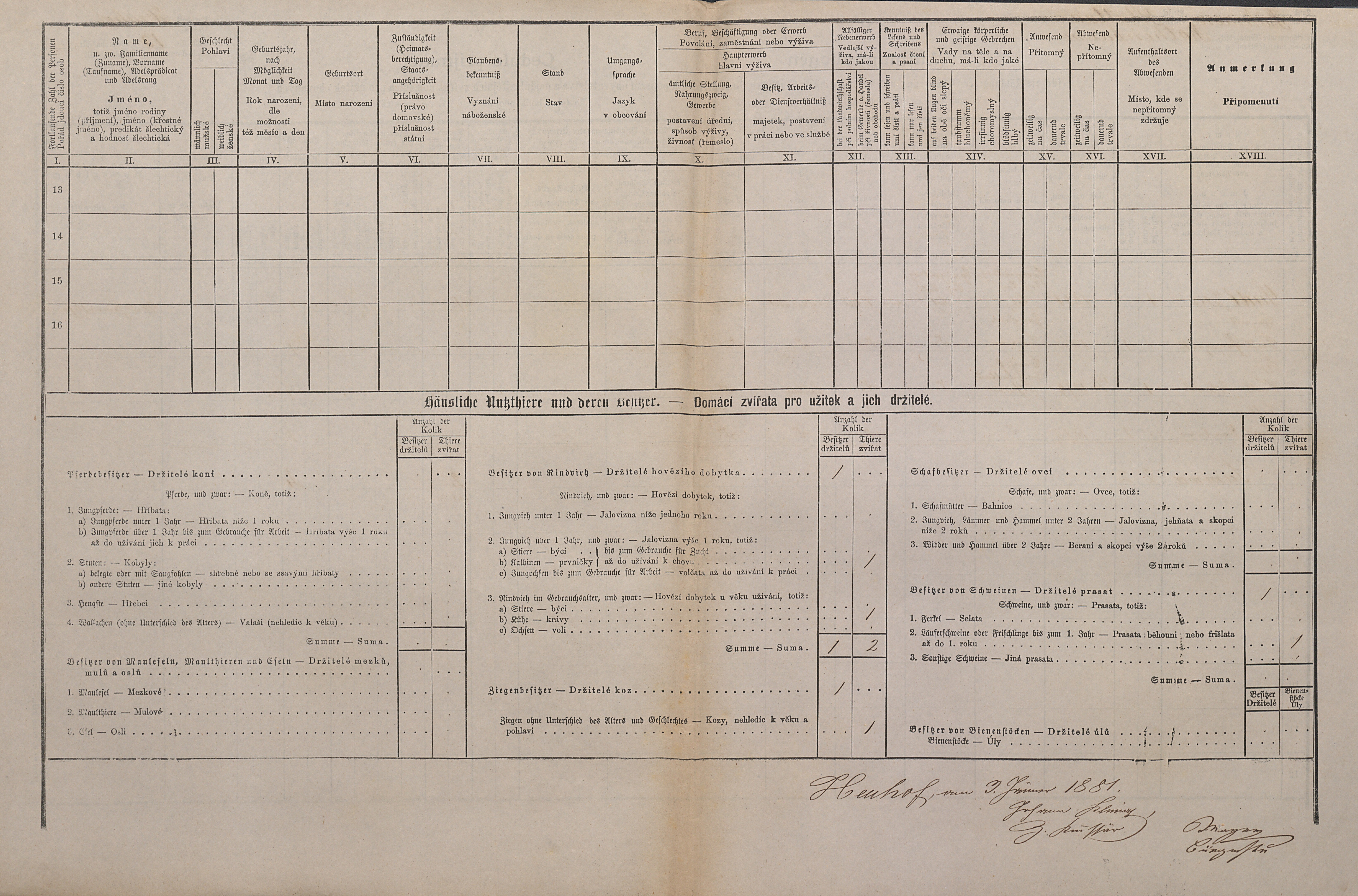 2. soap-kt_01159_census-1880-cervene-drevo-sruby-cp013_0020