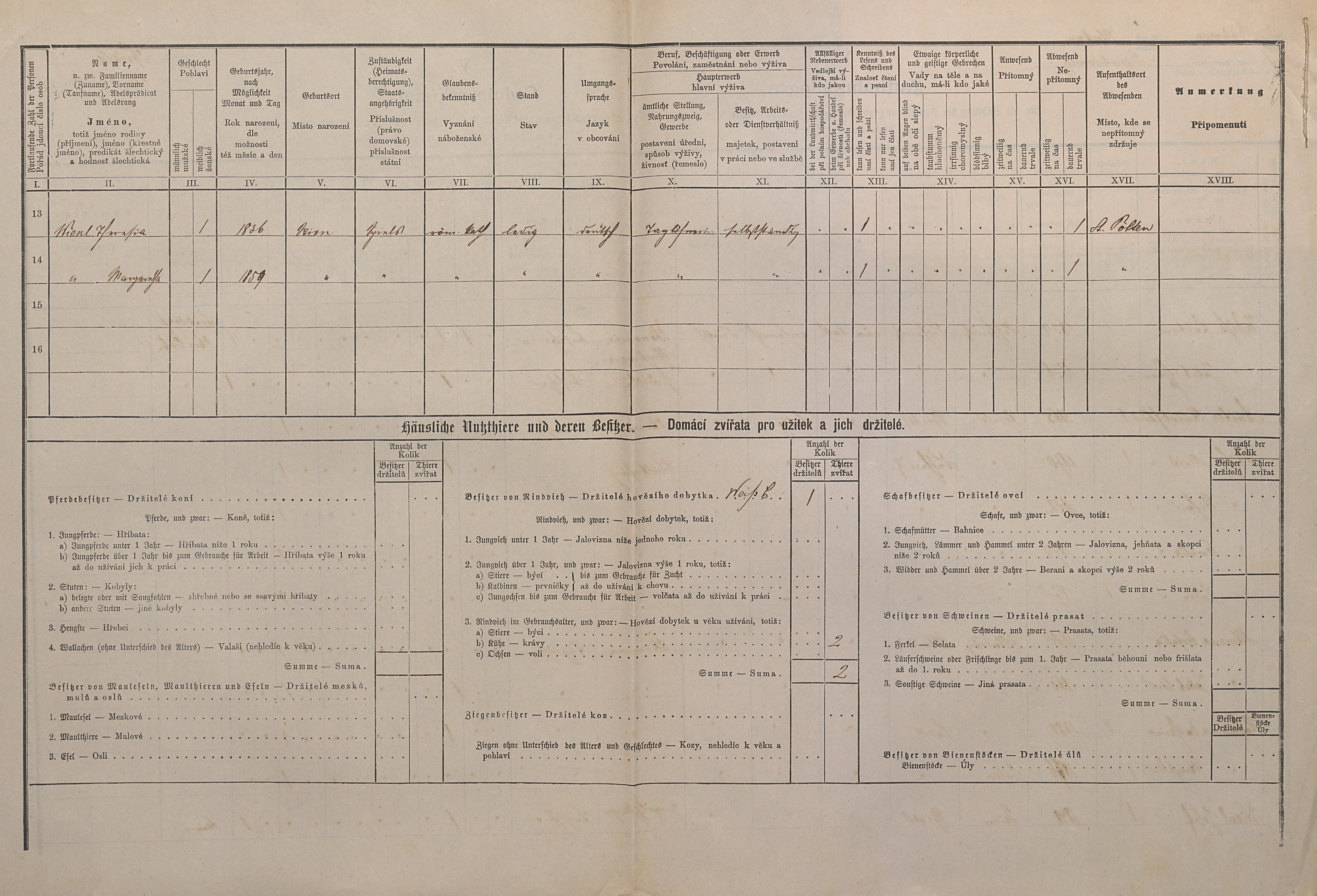 4. soap-kt_01159_census-1880-depoltice-splz-cp012_0040