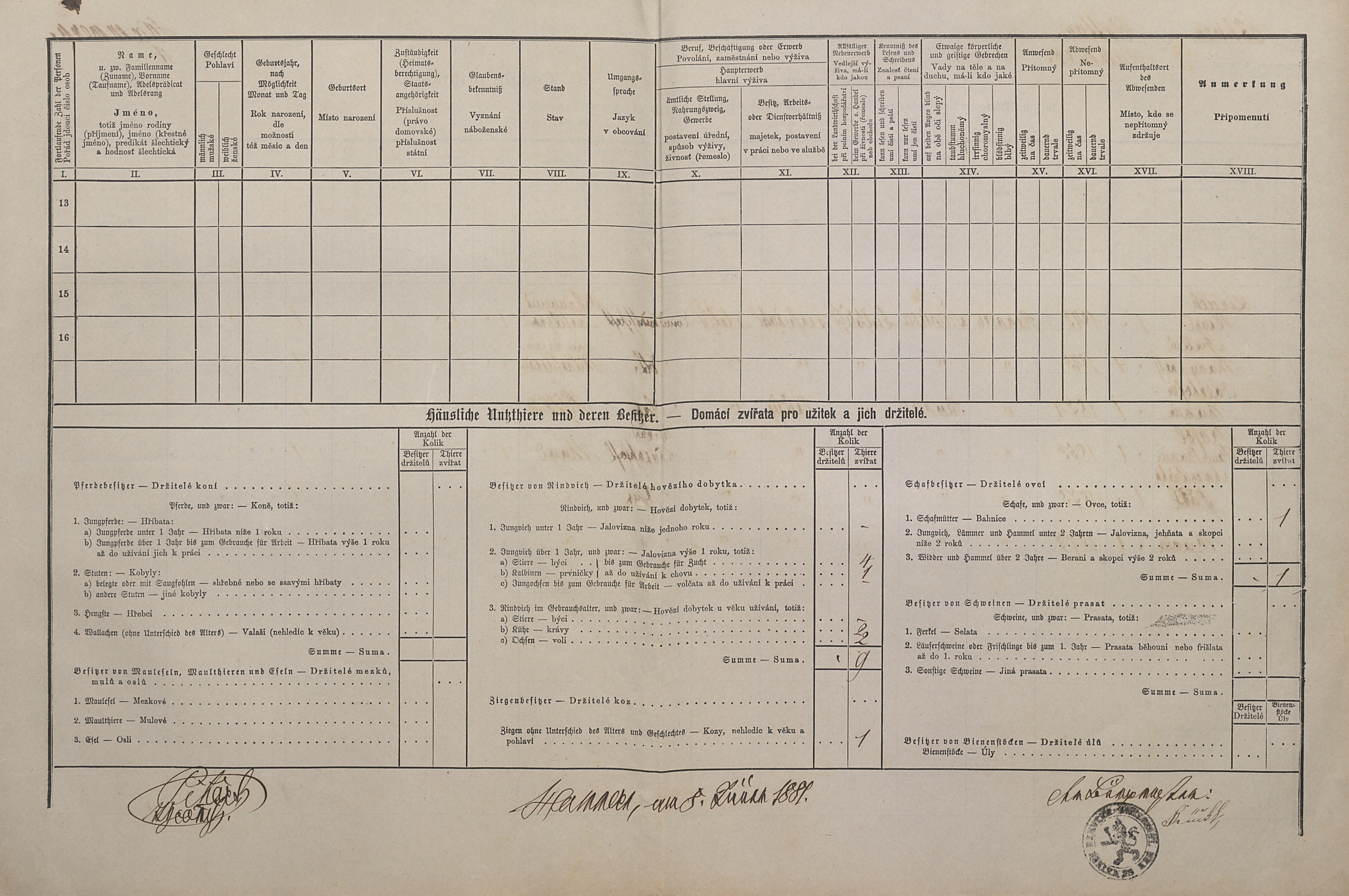 2. soap-kt_01159_census-1880-hamry-cp016_0020