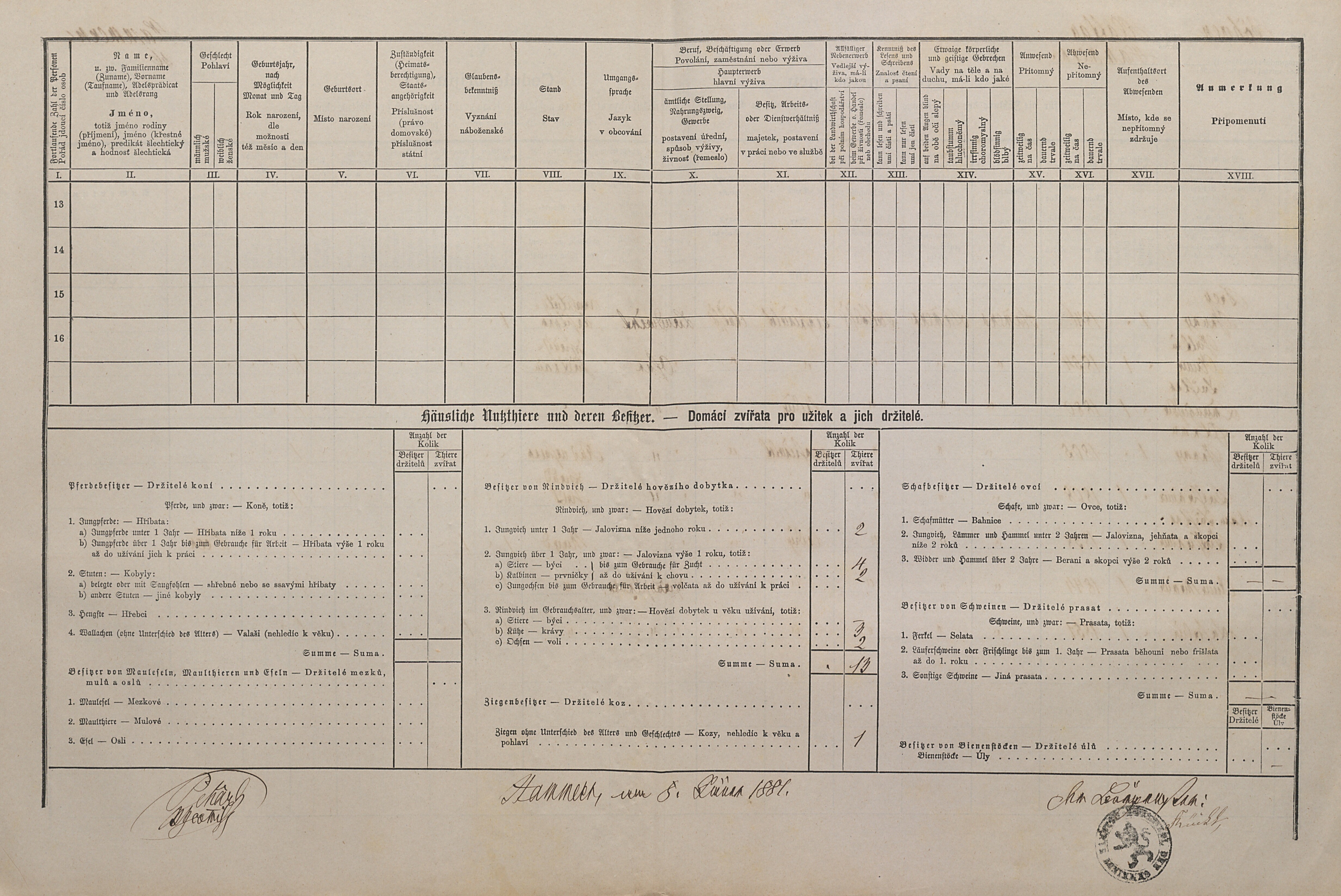 2. soap-kt_01159_census-1880-hamry-cp036_0020
