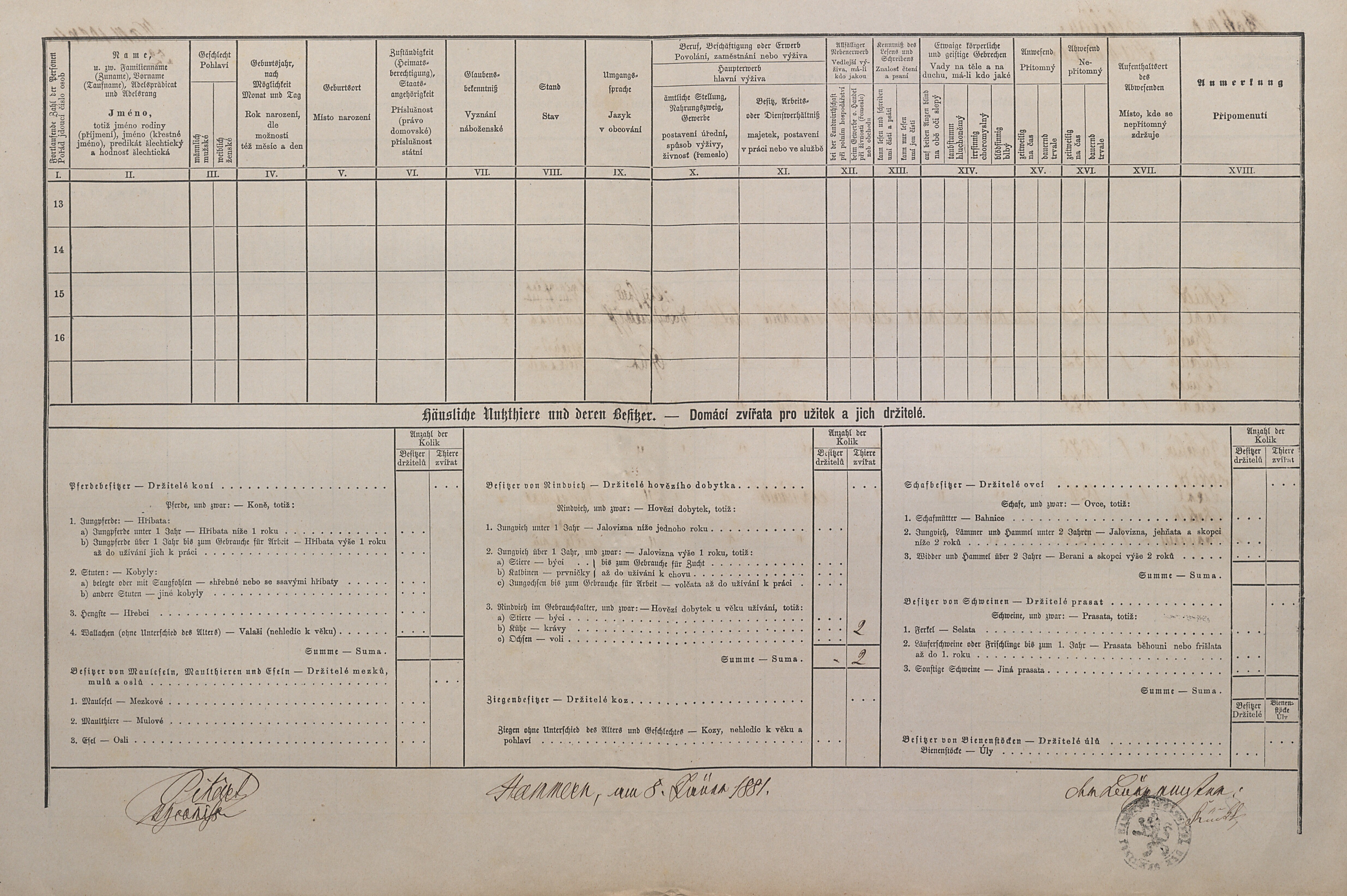 2. soap-kt_01159_census-1880-hamry-cp052_0020