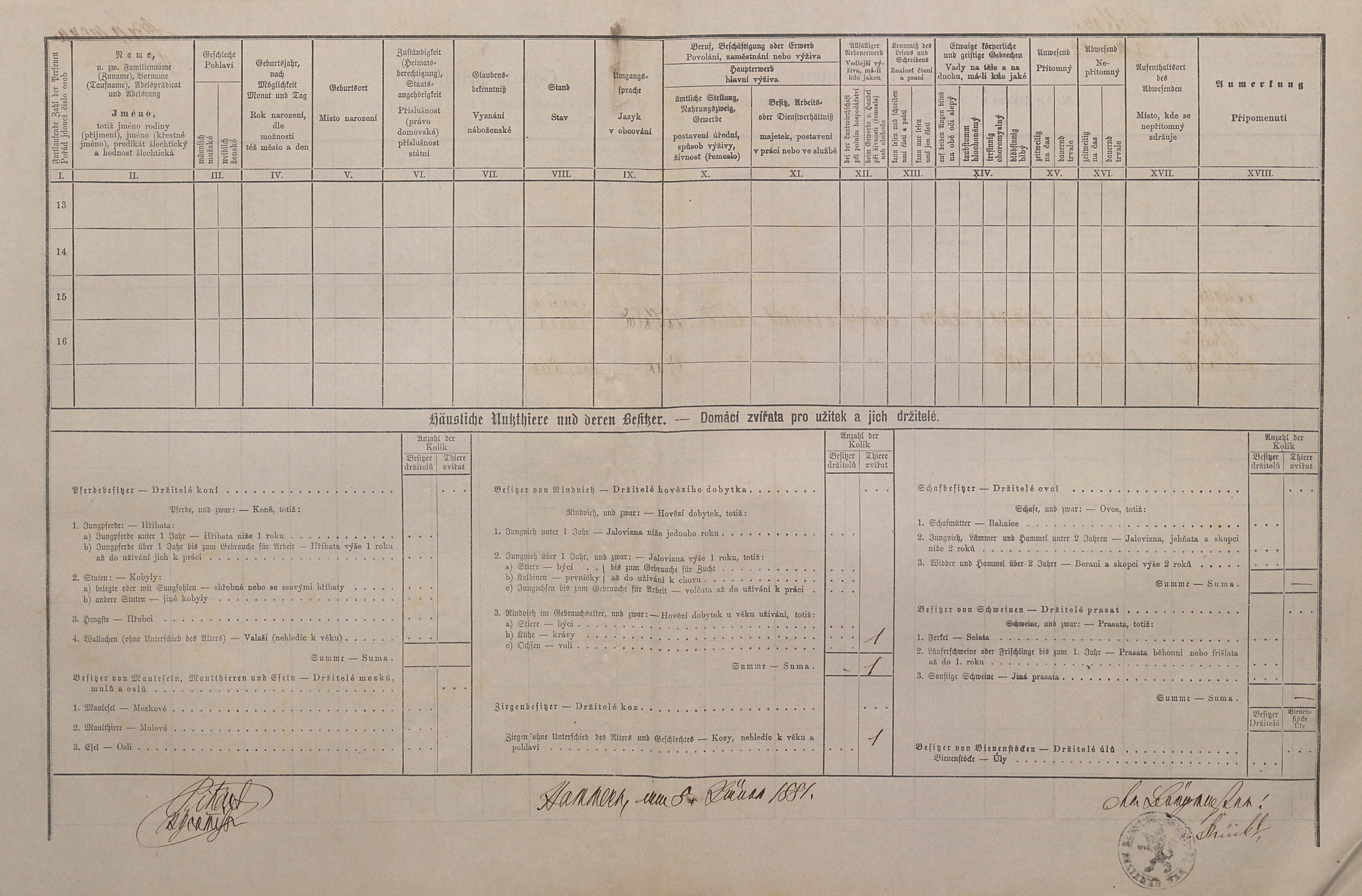 2. soap-kt_01159_census-1880-hamry-cp092_0020