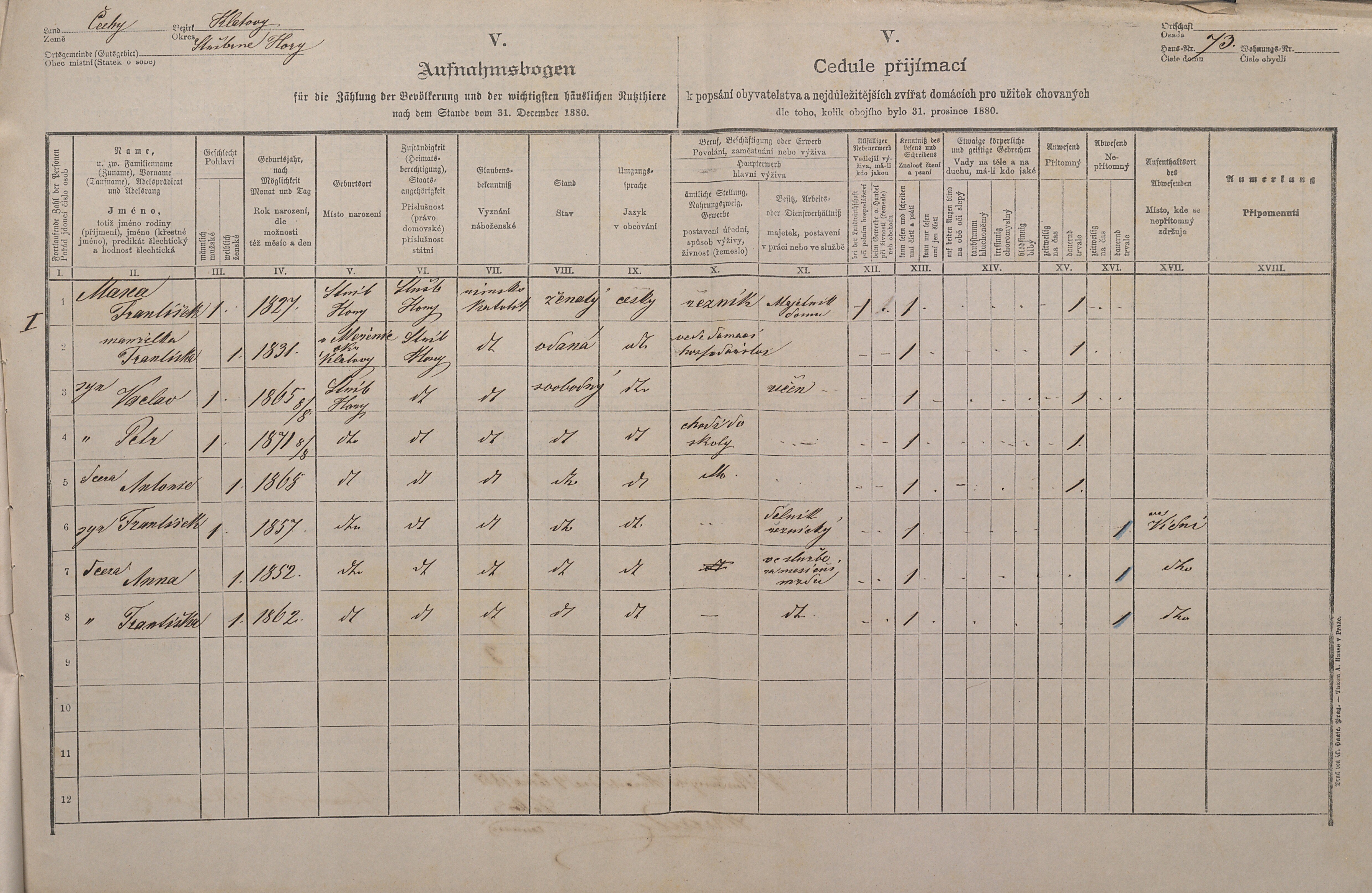 1. soap-kt_01159_census-1880-nalzovske-hory-cp073_0010