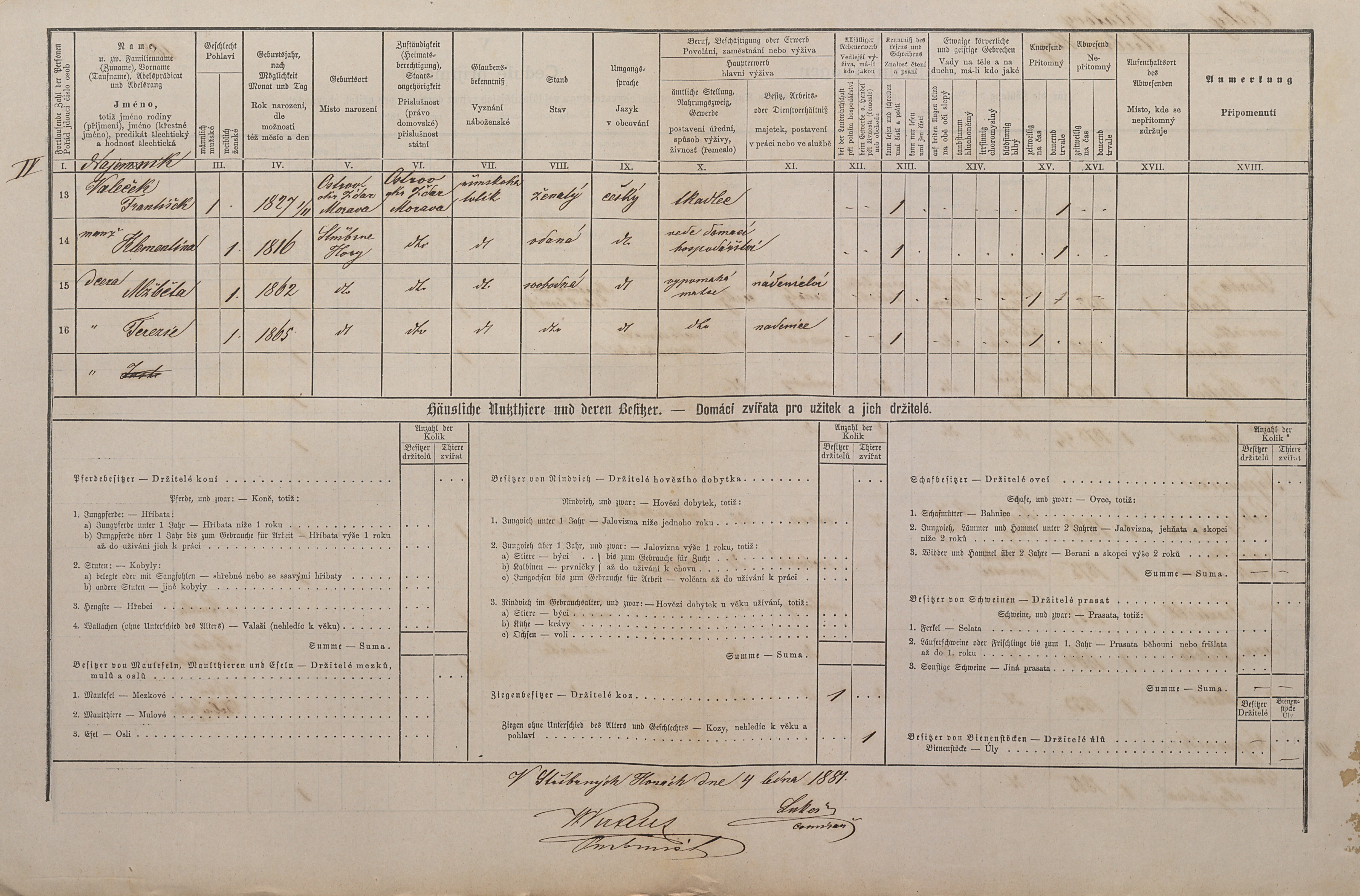 2. soap-kt_01159_census-1880-nalzovske-hory-cp108_0020