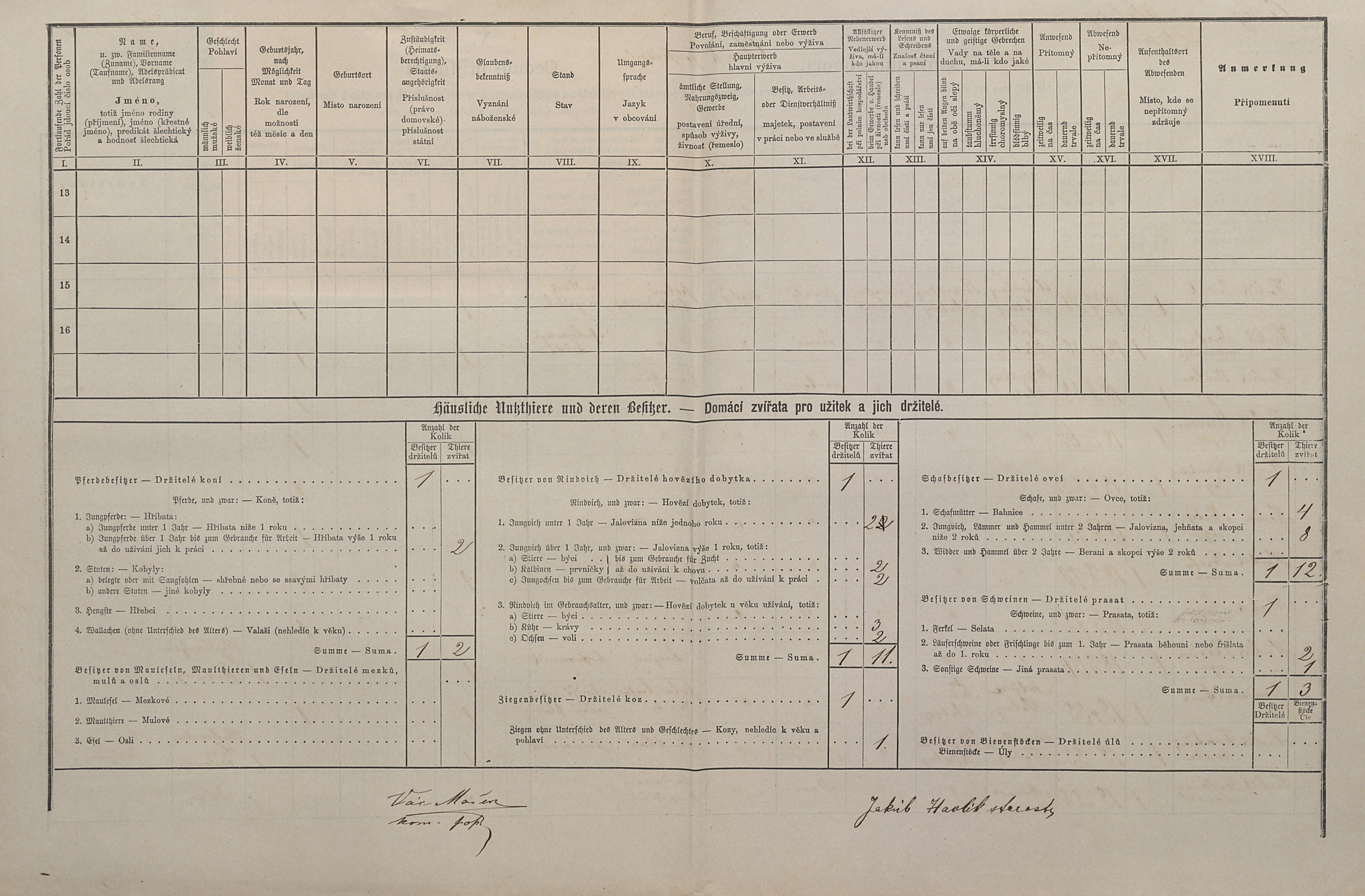 3. soap-kt_01159_census-1880-stipoklasy-cp006_0030