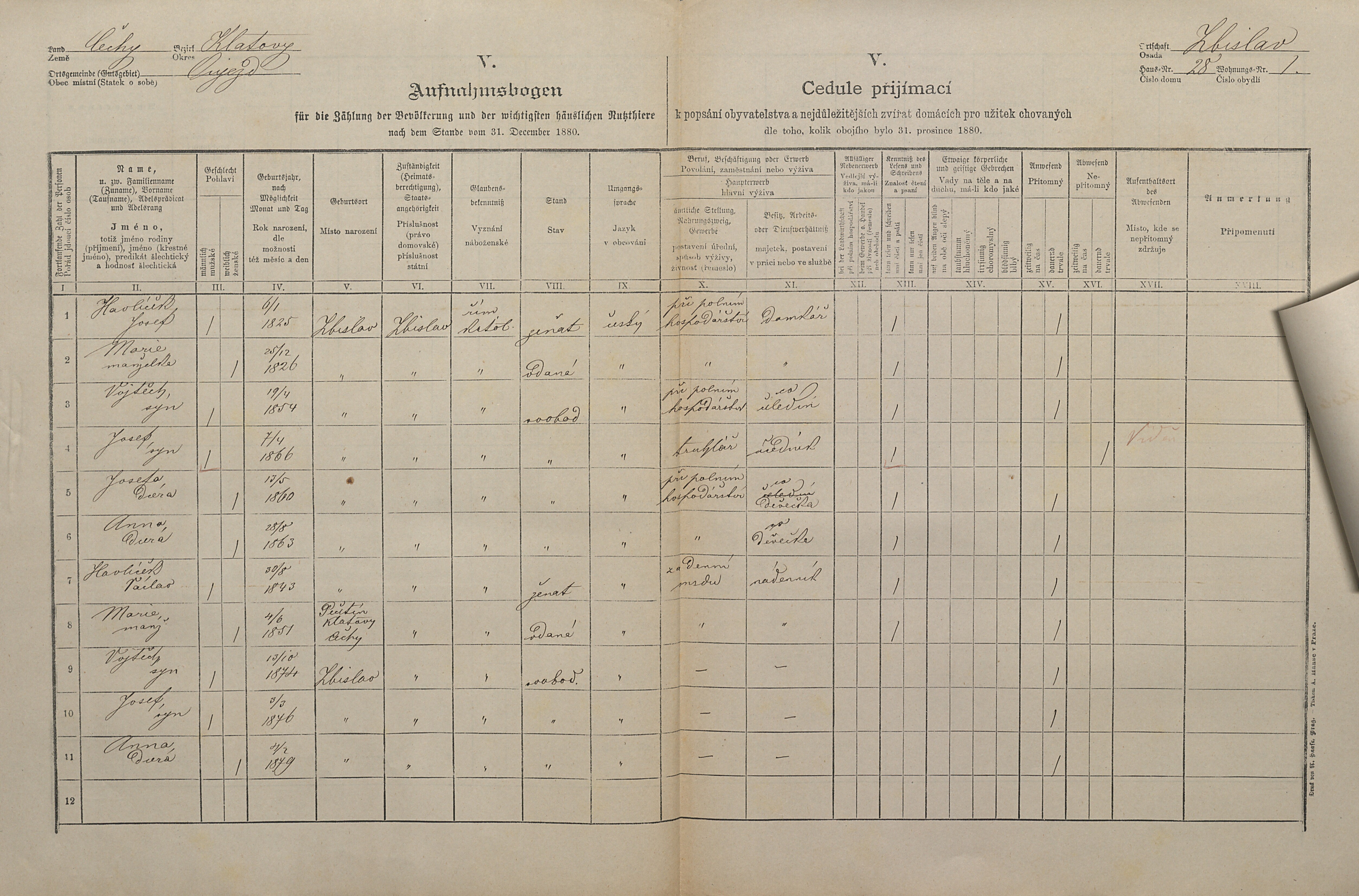 1. soap-kt_01159_census-1880-ujezd-u-planice-zbyslav-cp028_0010