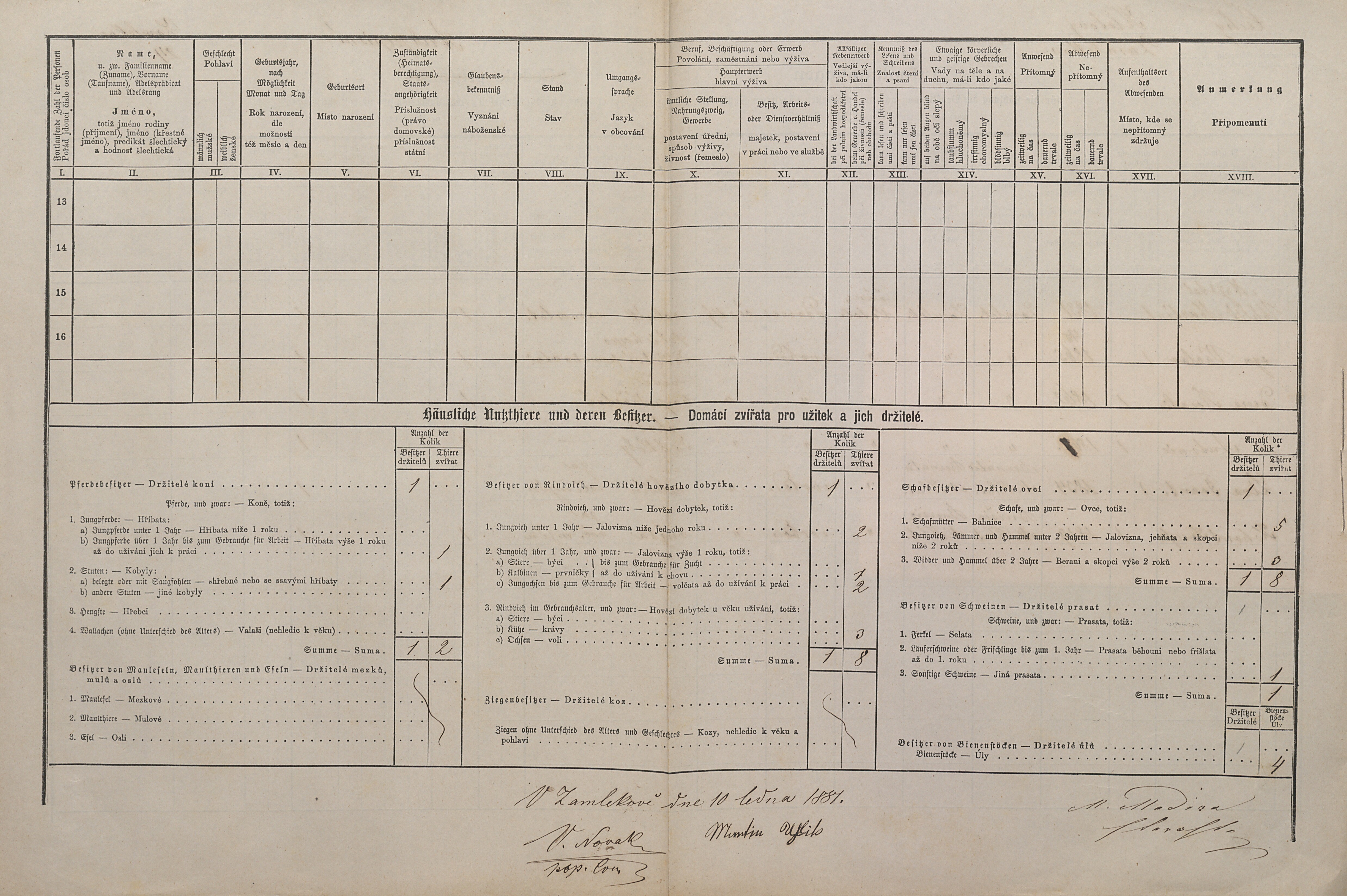 3. soap-kt_01159_census-1880-zavlekov-cp024_0030