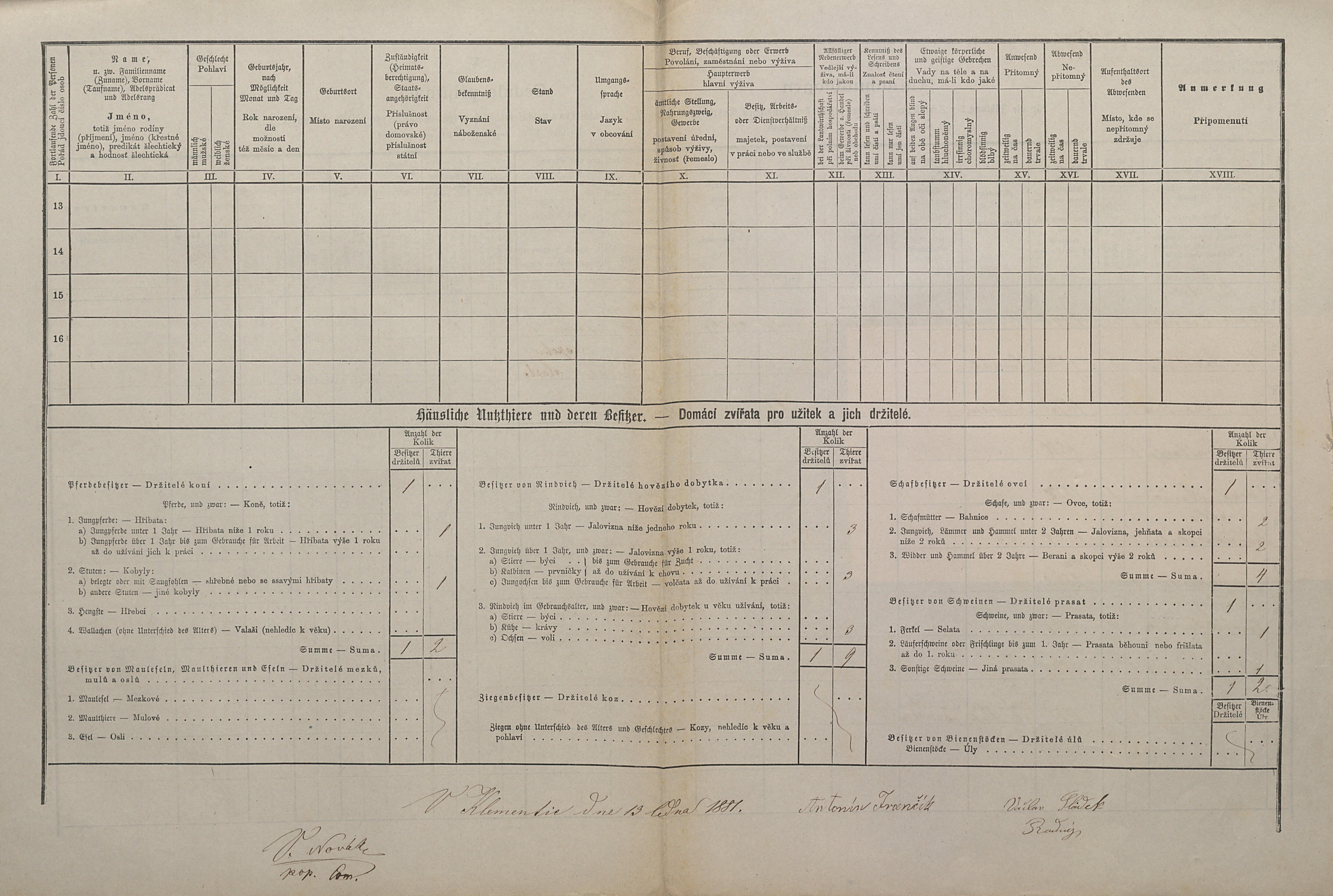 3. soap-kt_01159_census-1880-zavlekov-mladice-cp002_0030